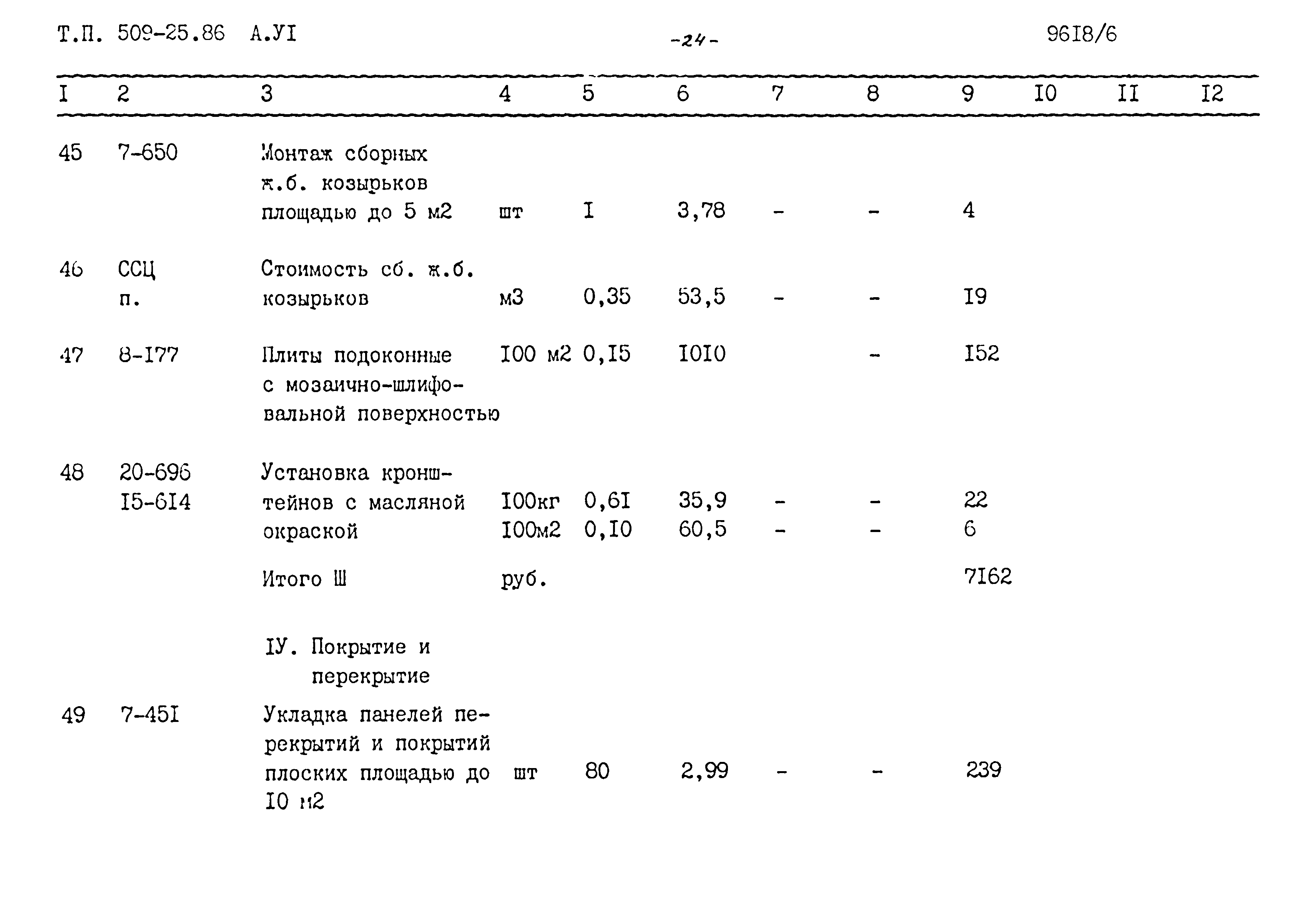 Типовой проект 509-25.86