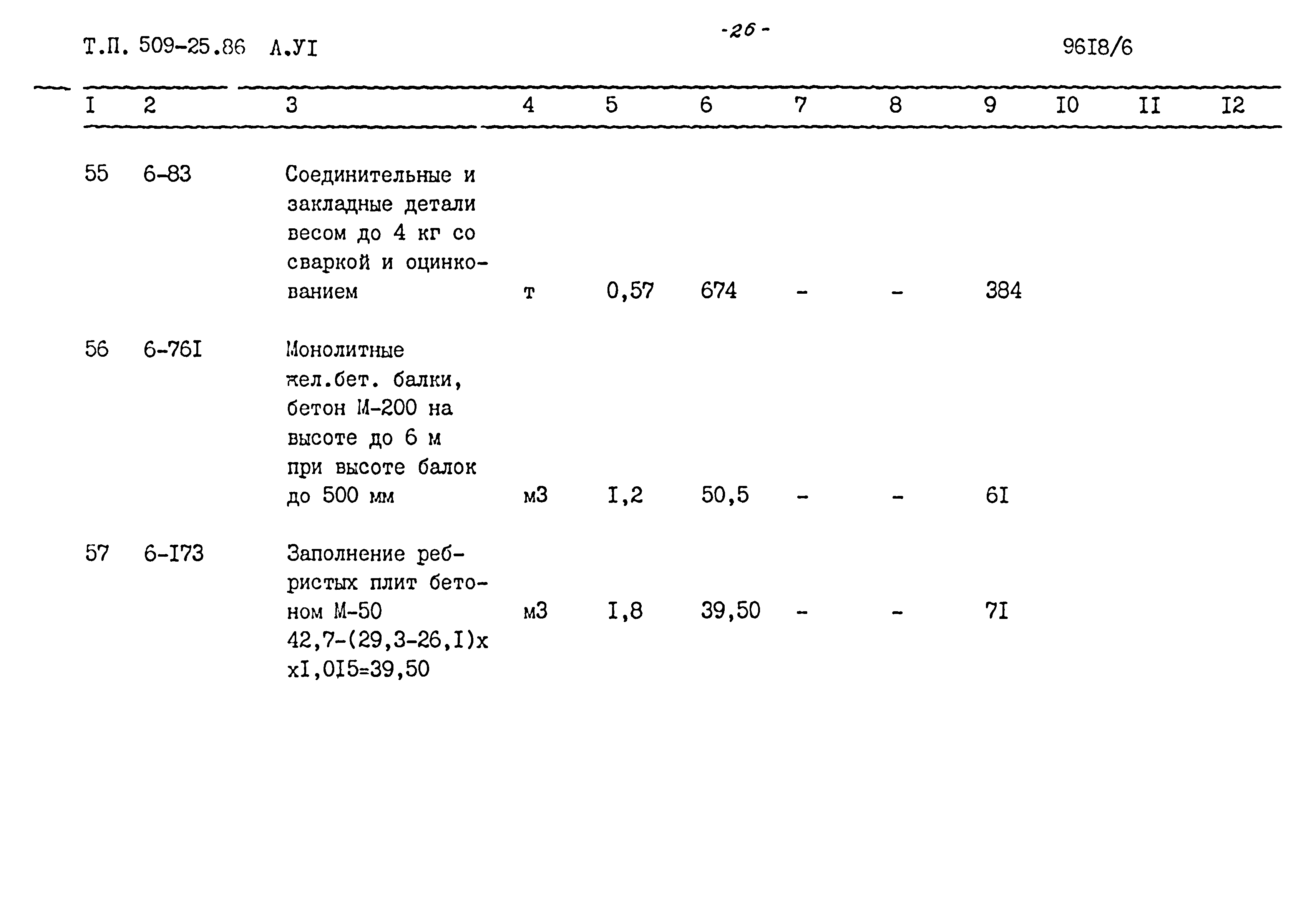 Типовой проект 509-25.86