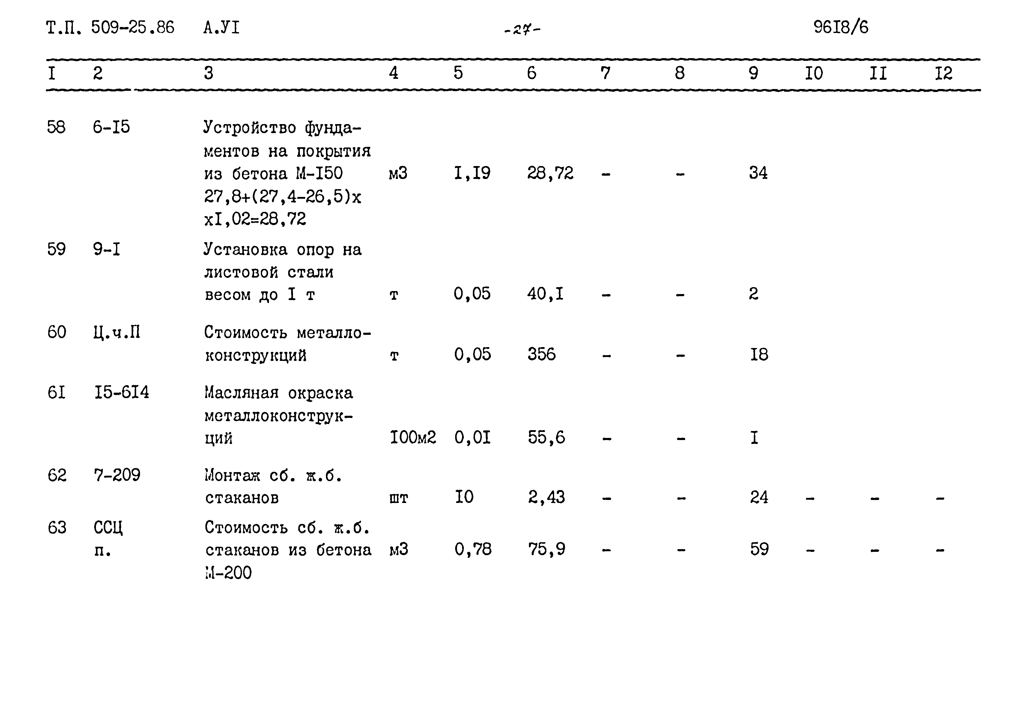 Типовой проект 509-25.86