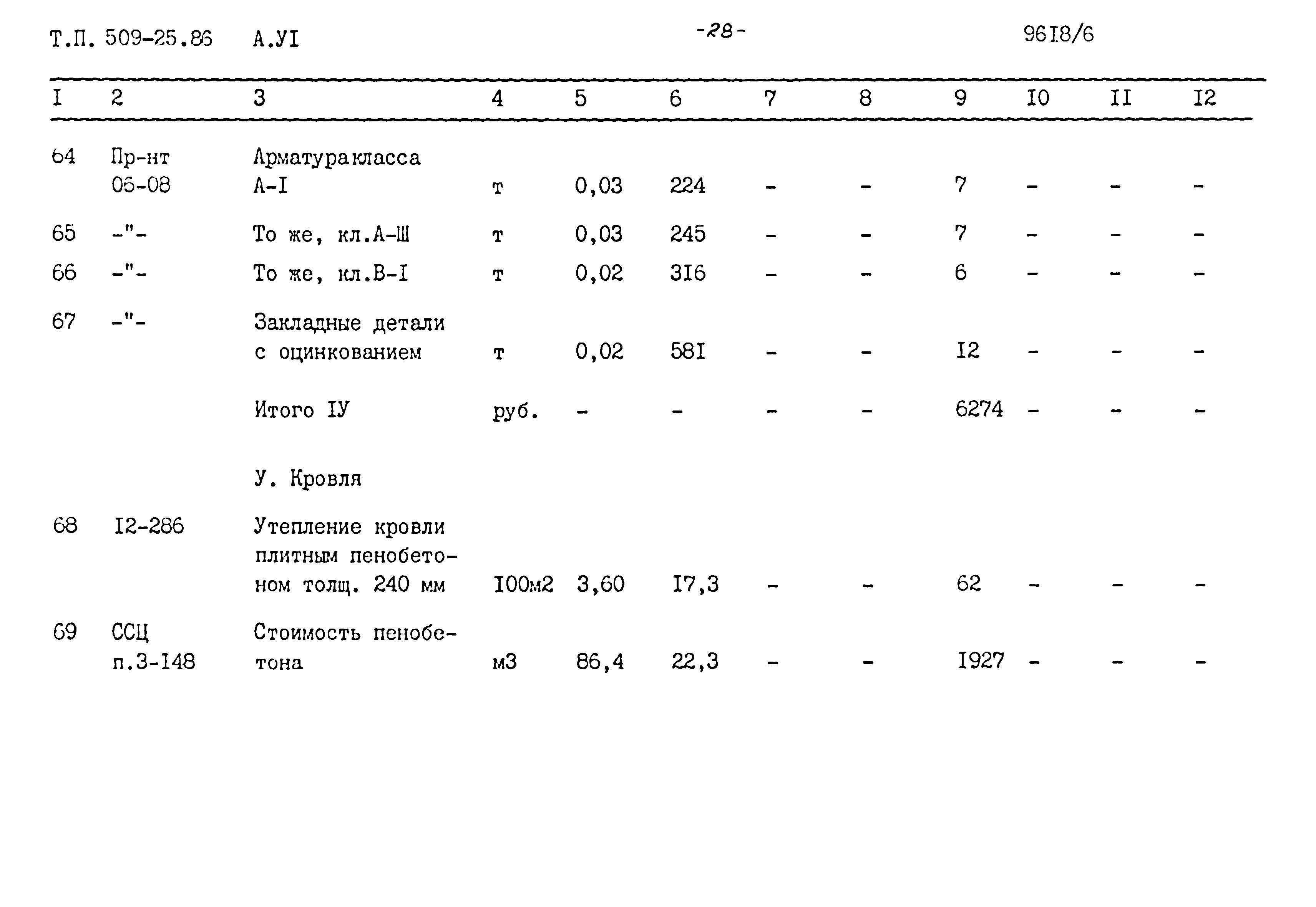 Типовой проект 509-25.86