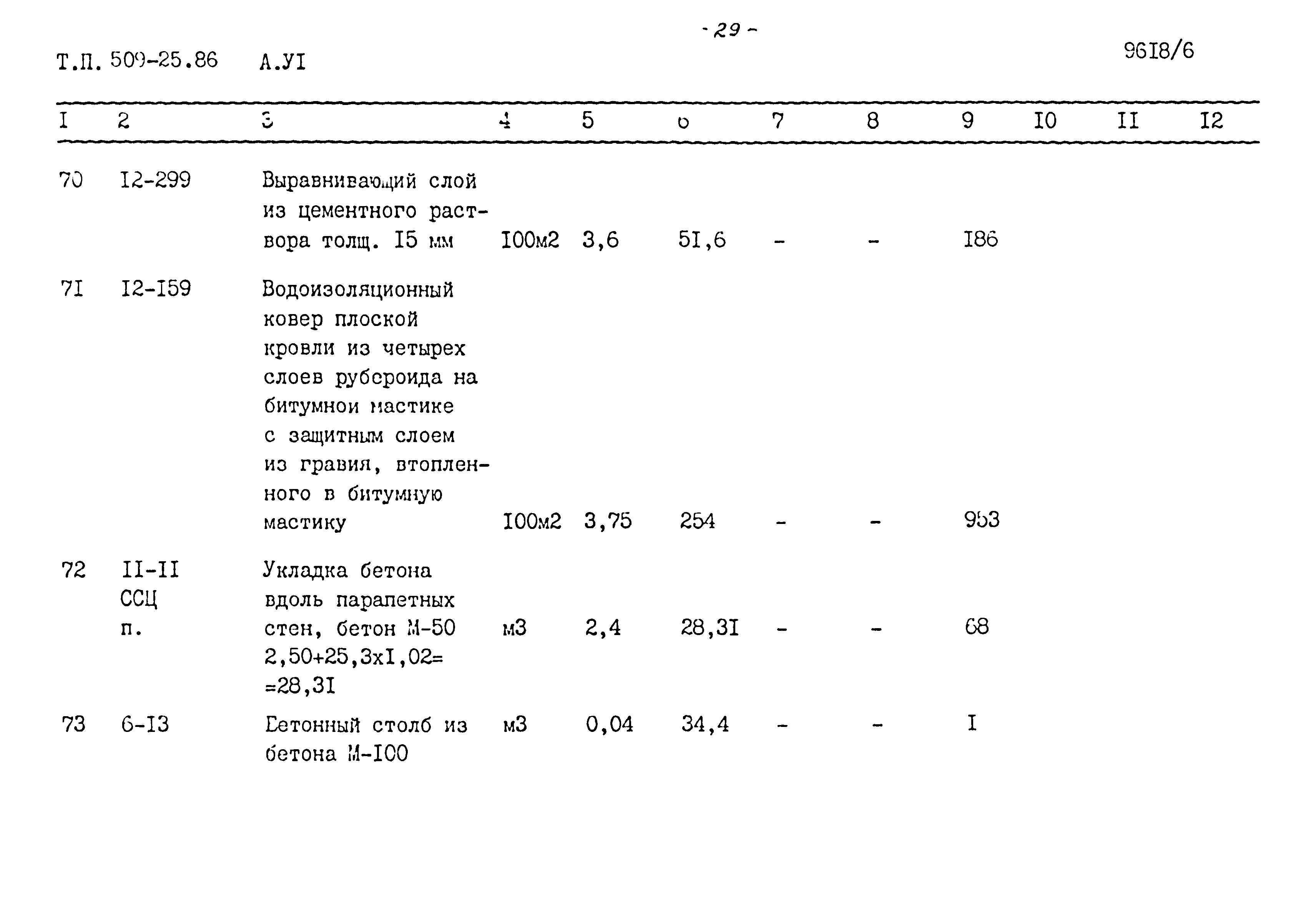 Типовой проект 509-25.86