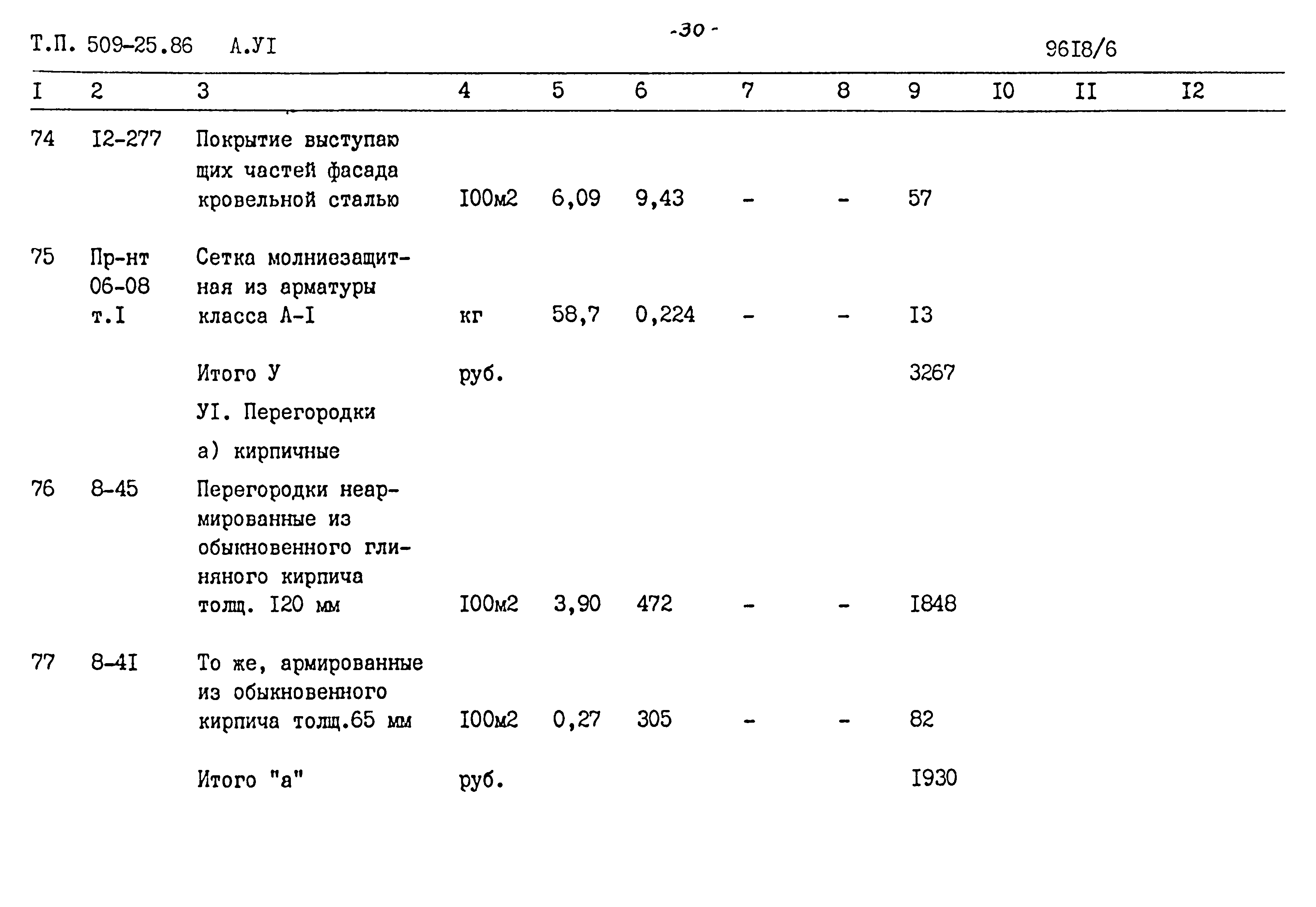 Типовой проект 509-25.86