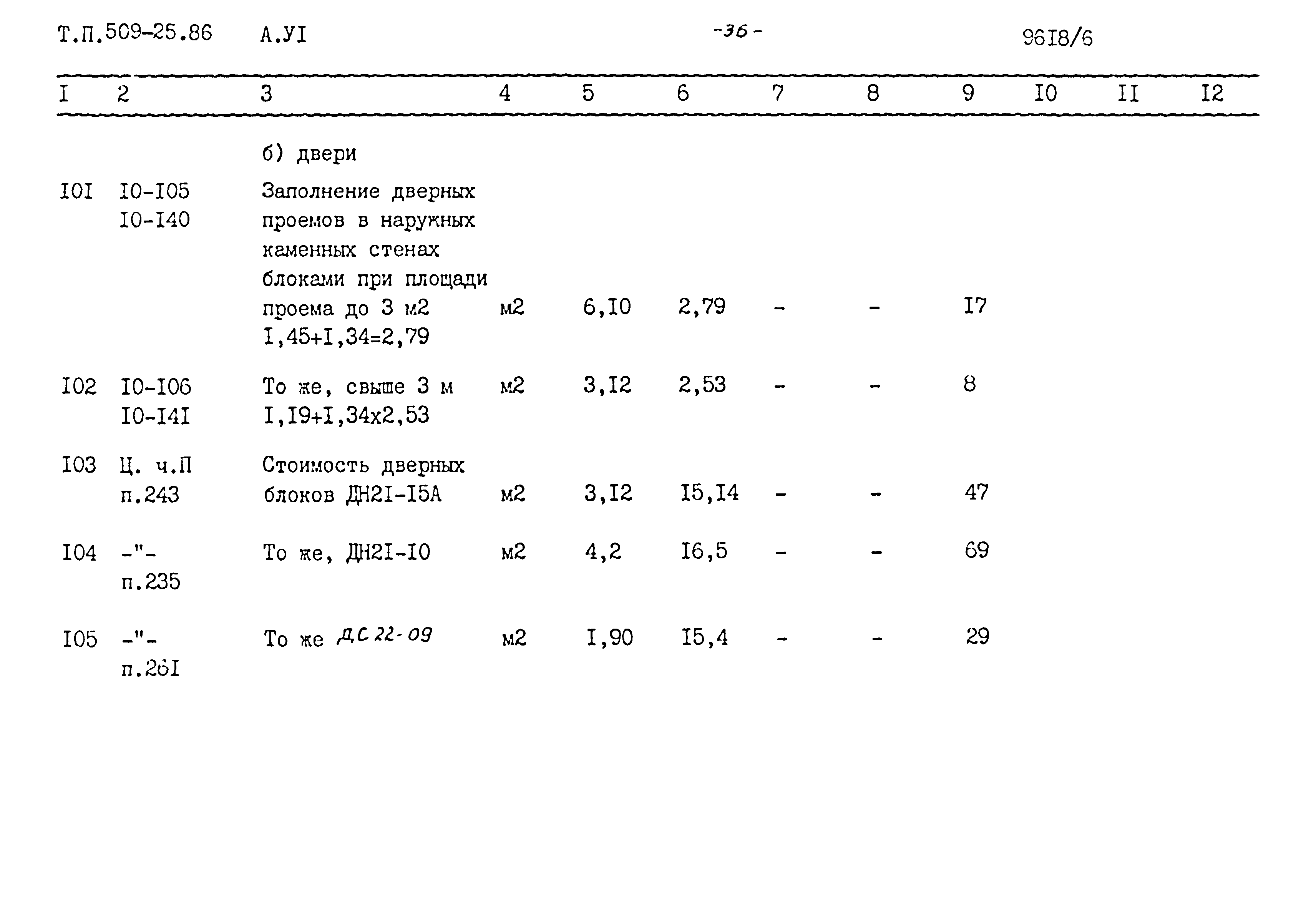 Типовой проект 509-25.86