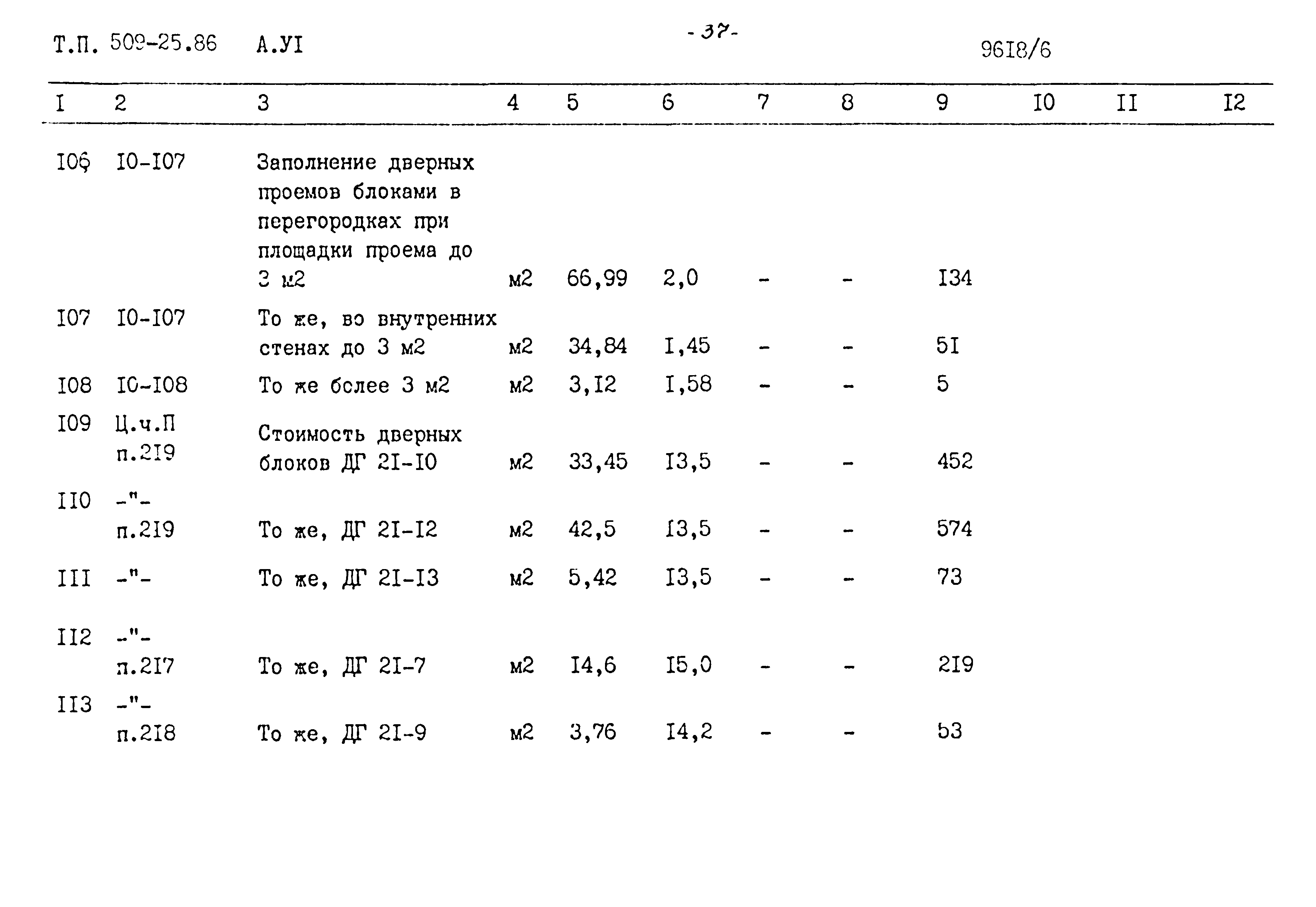 Типовой проект 509-25.86