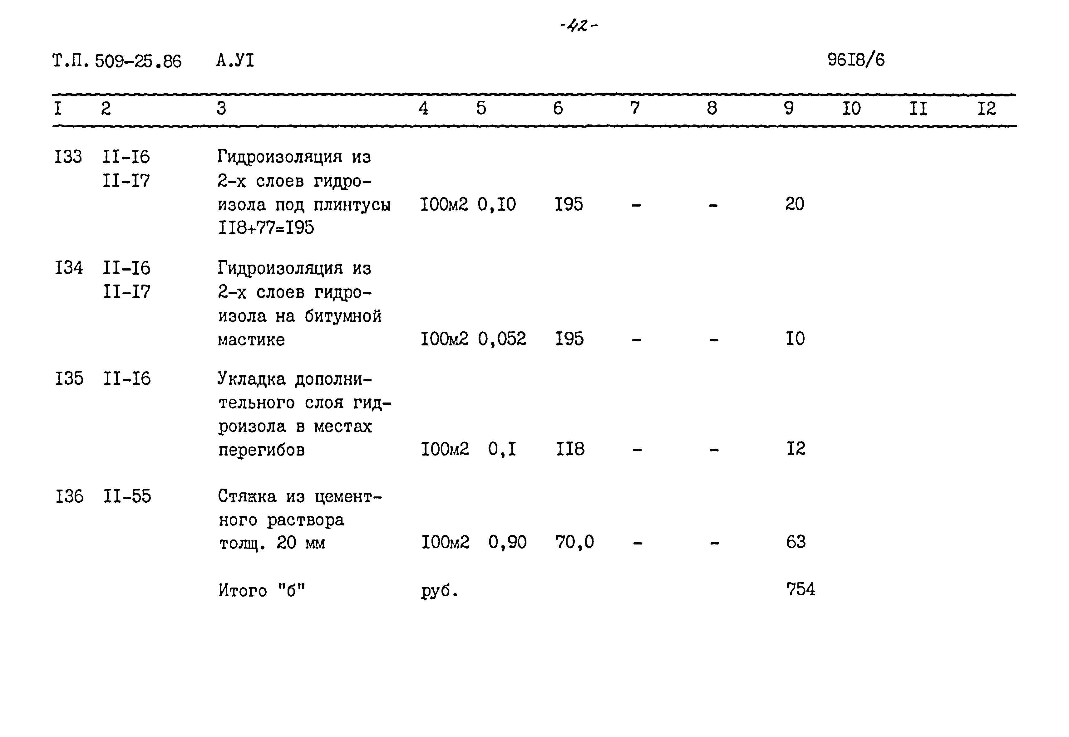 Типовой проект 509-25.86