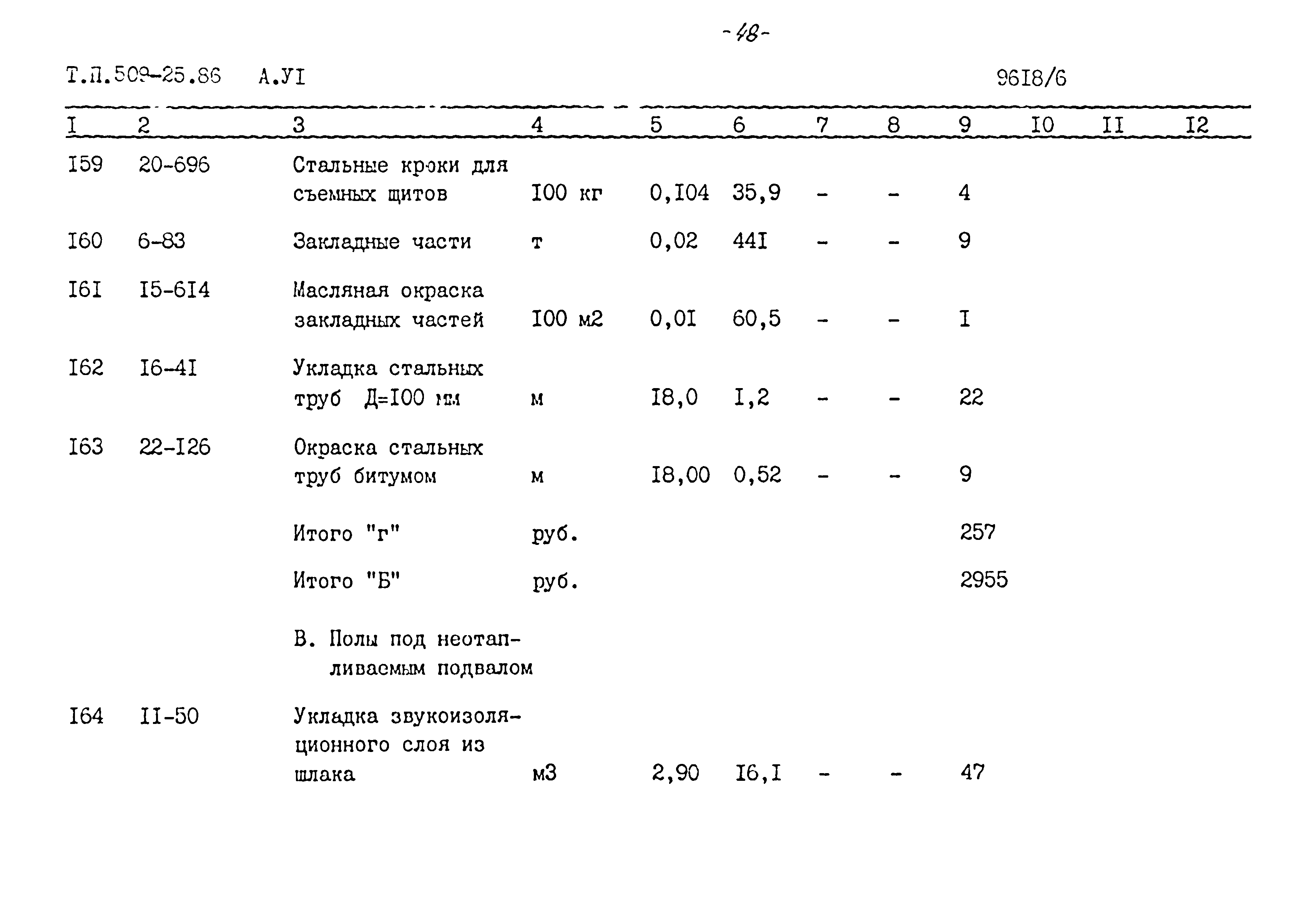 Типовой проект 509-25.86