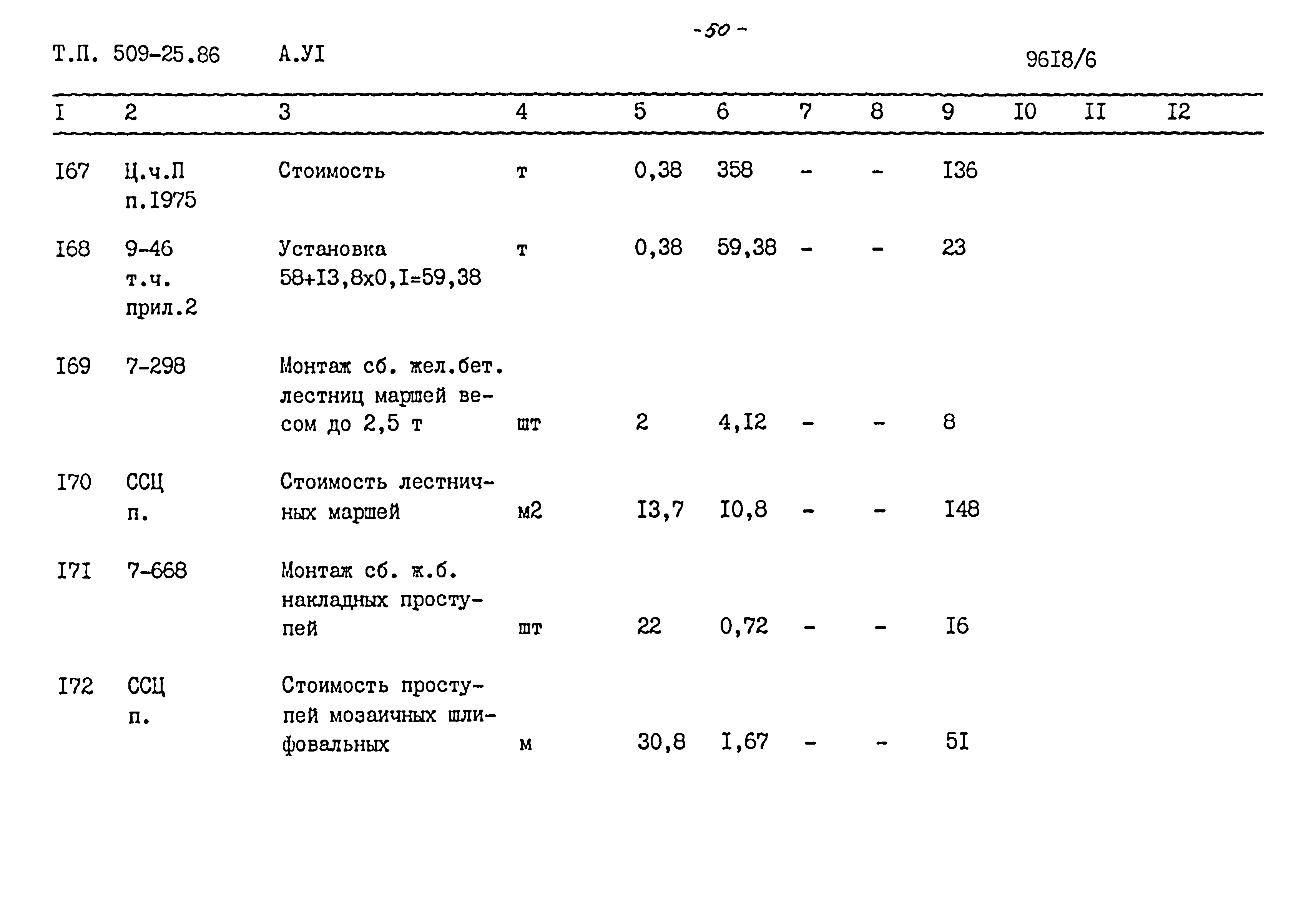 Типовой проект 509-25.86