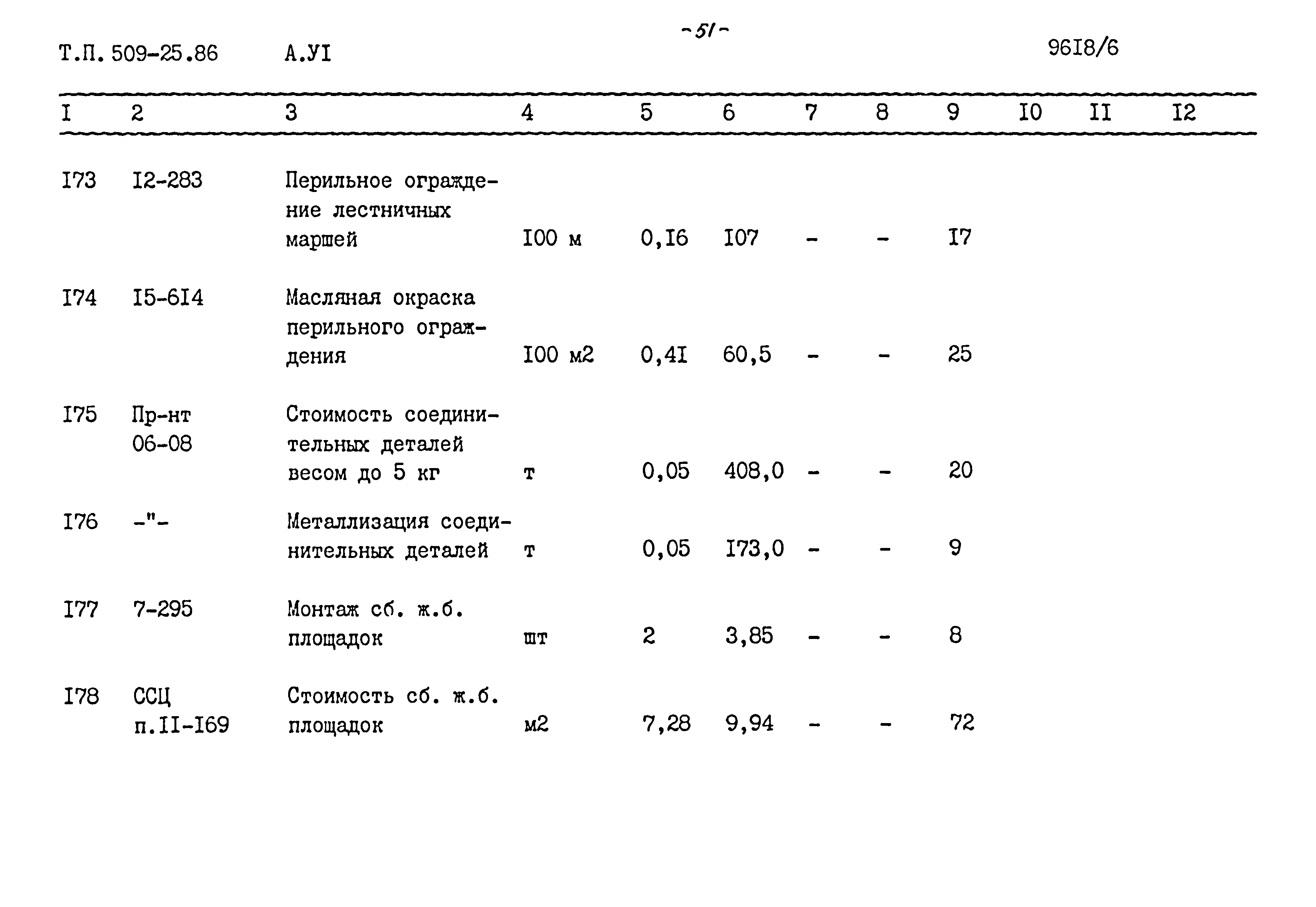 Типовой проект 509-25.86