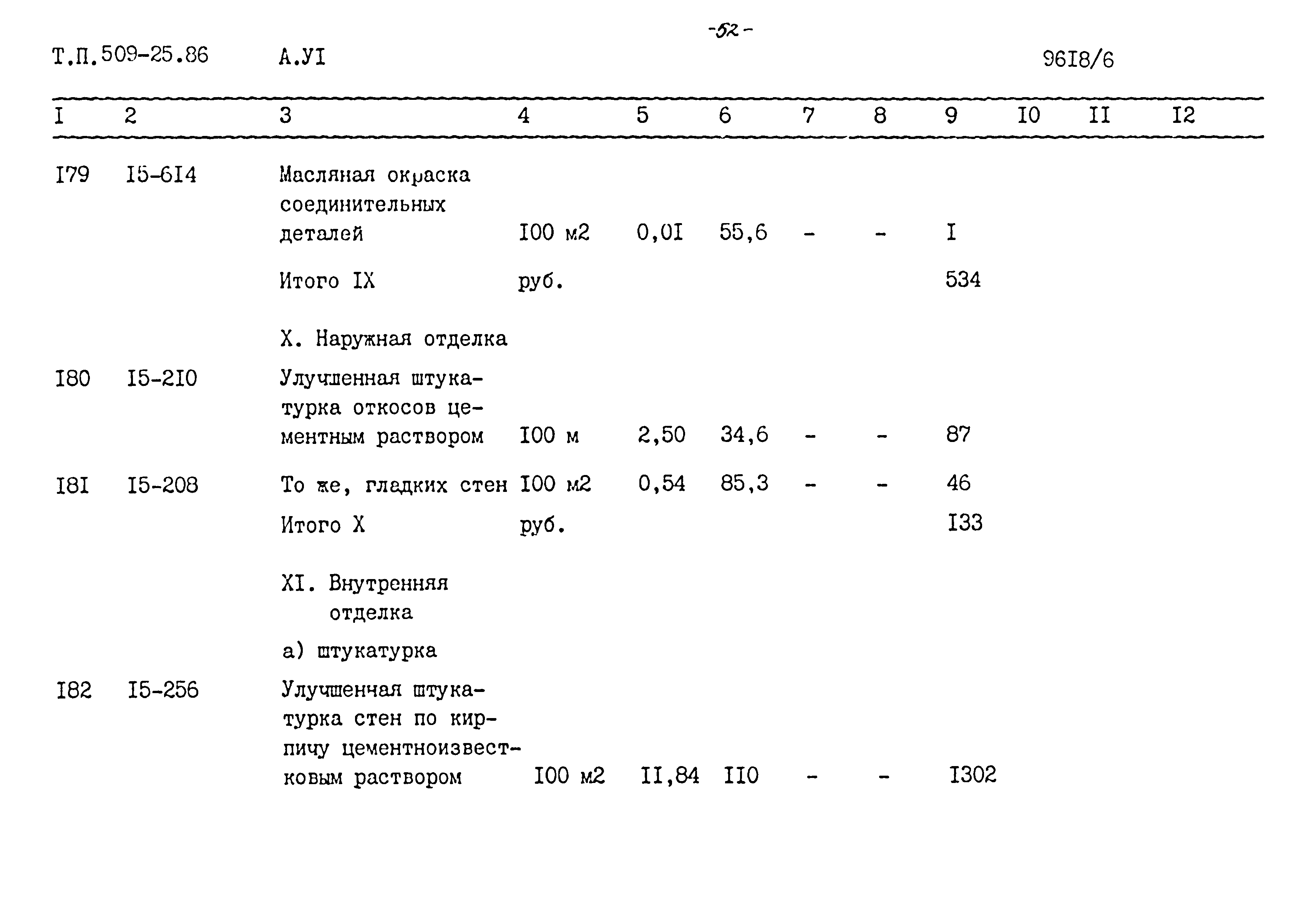 Типовой проект 509-25.86