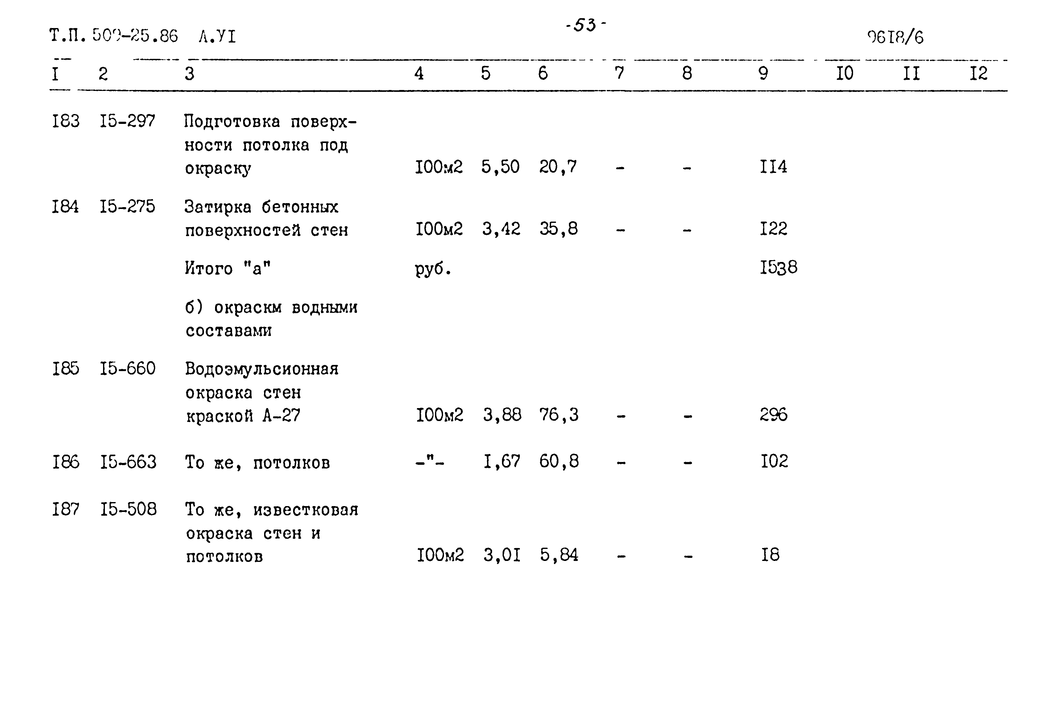 Типовой проект 509-25.86