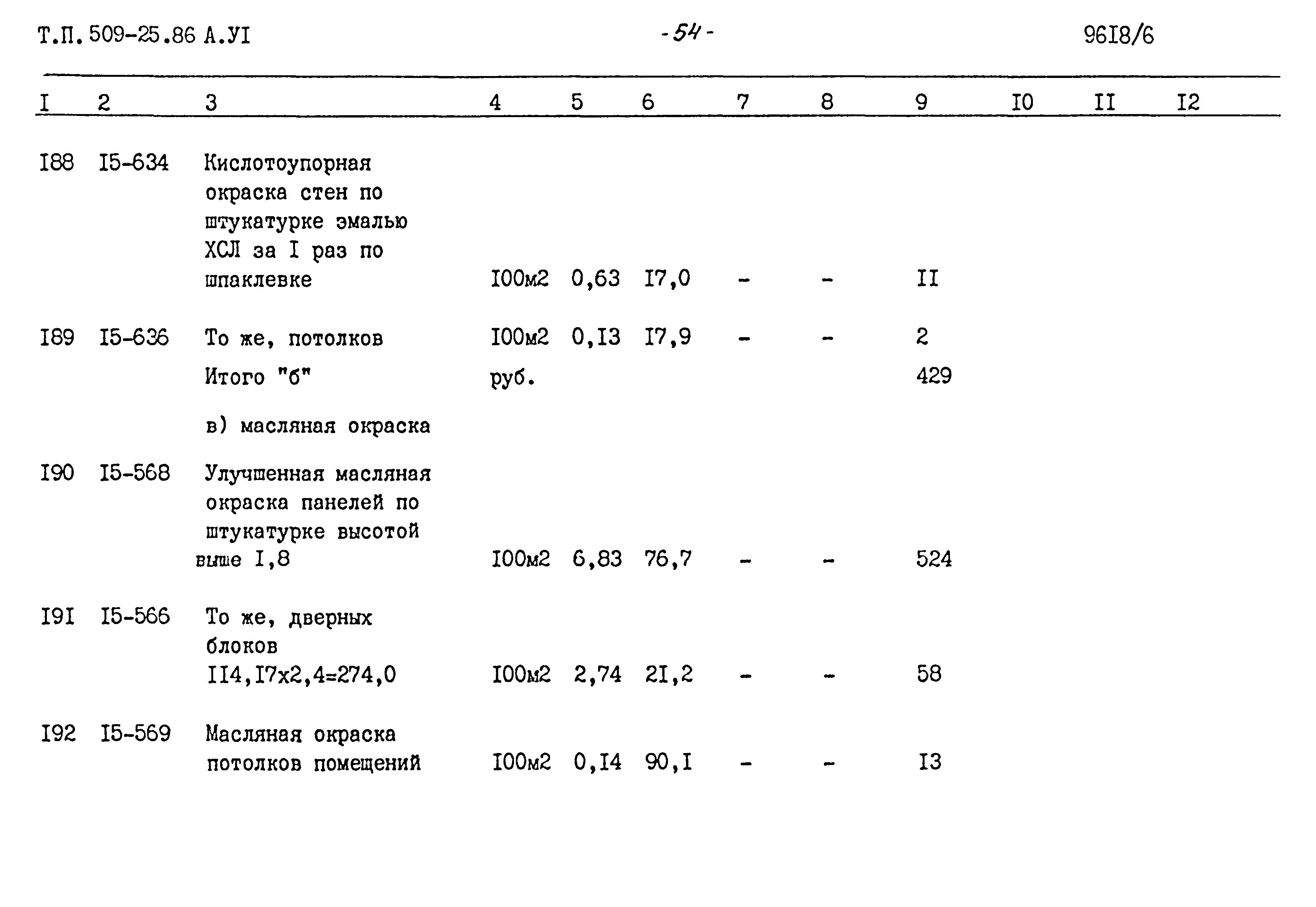 Типовой проект 509-25.86