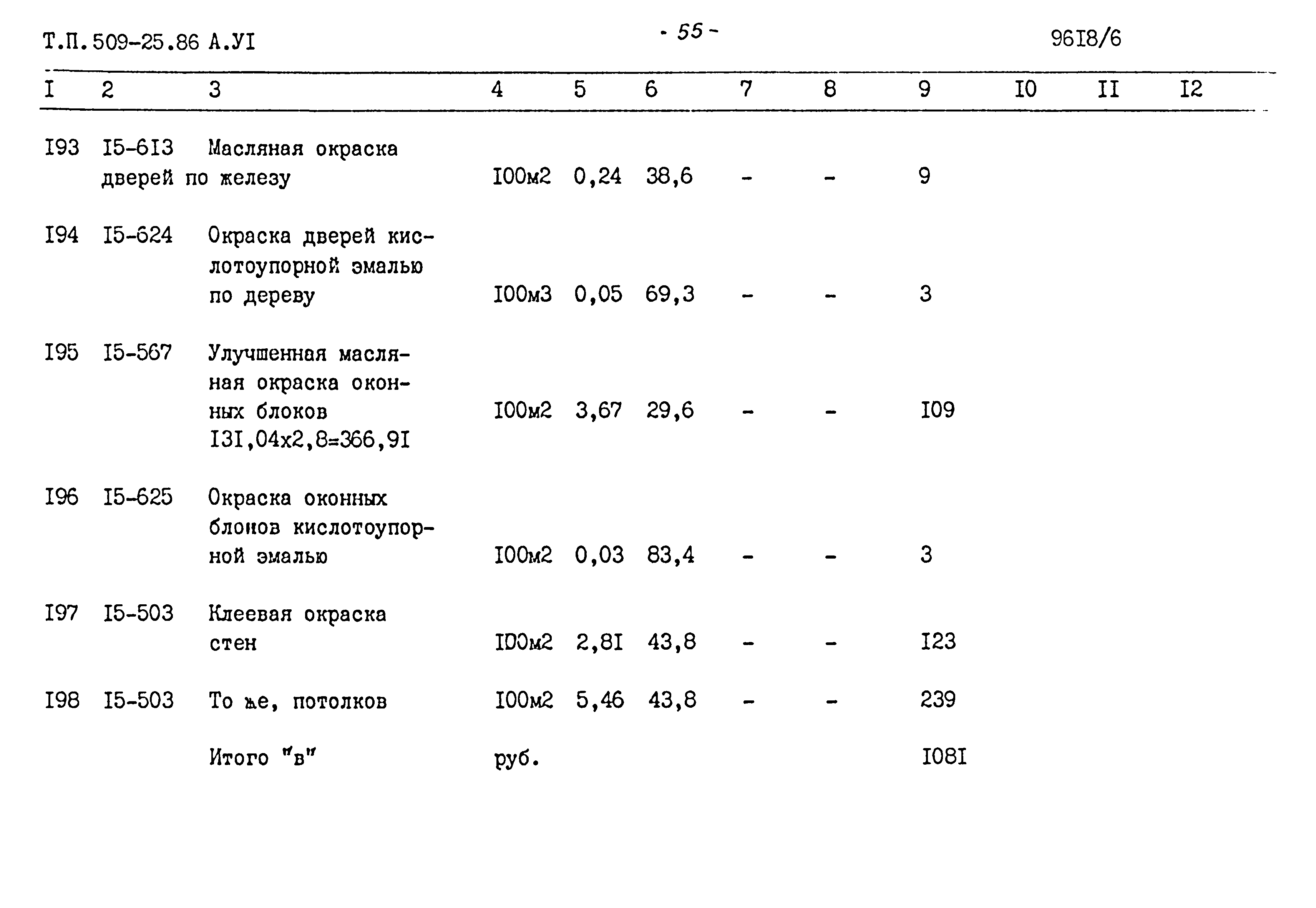 Типовой проект 509-25.86