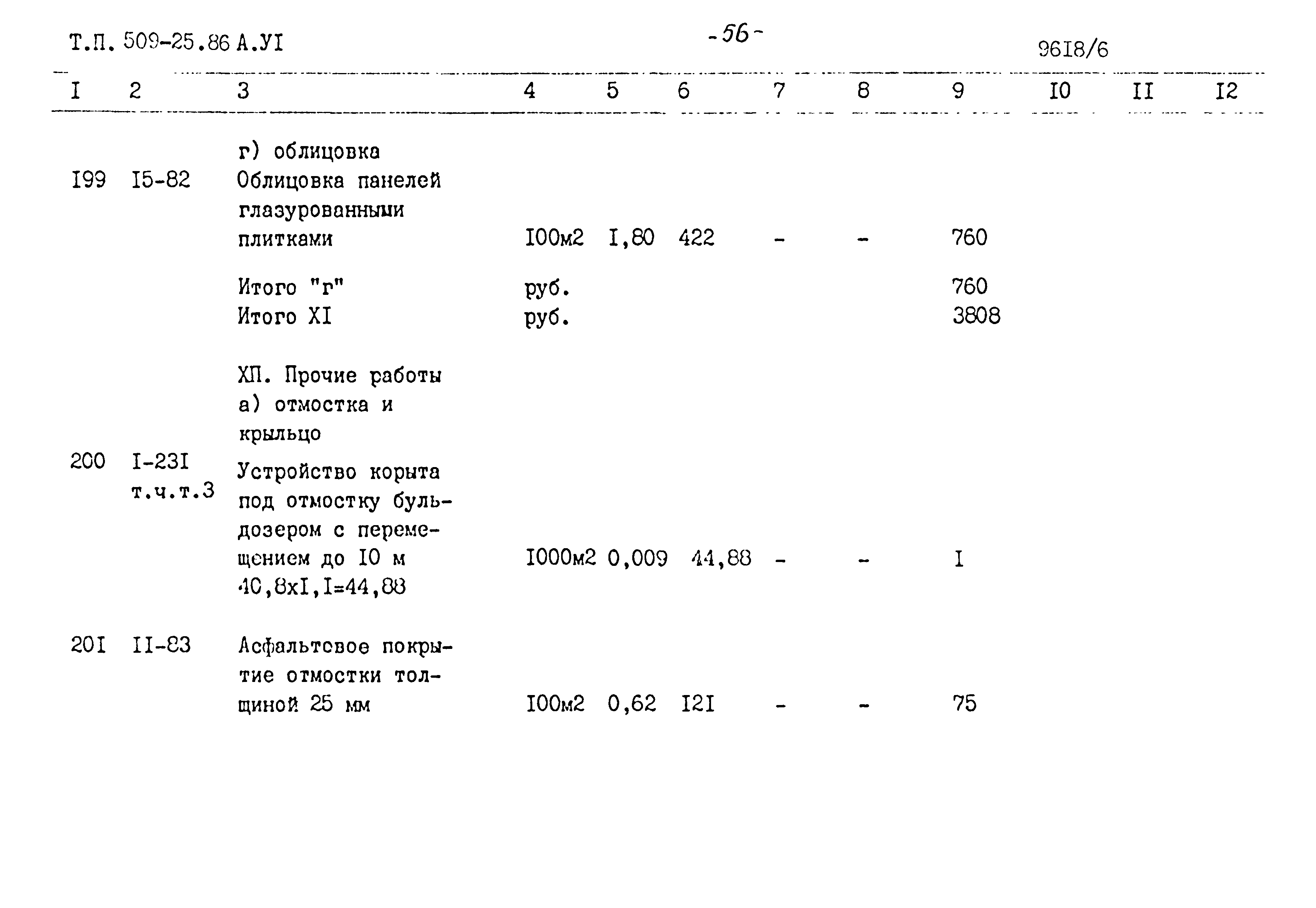 Типовой проект 509-25.86