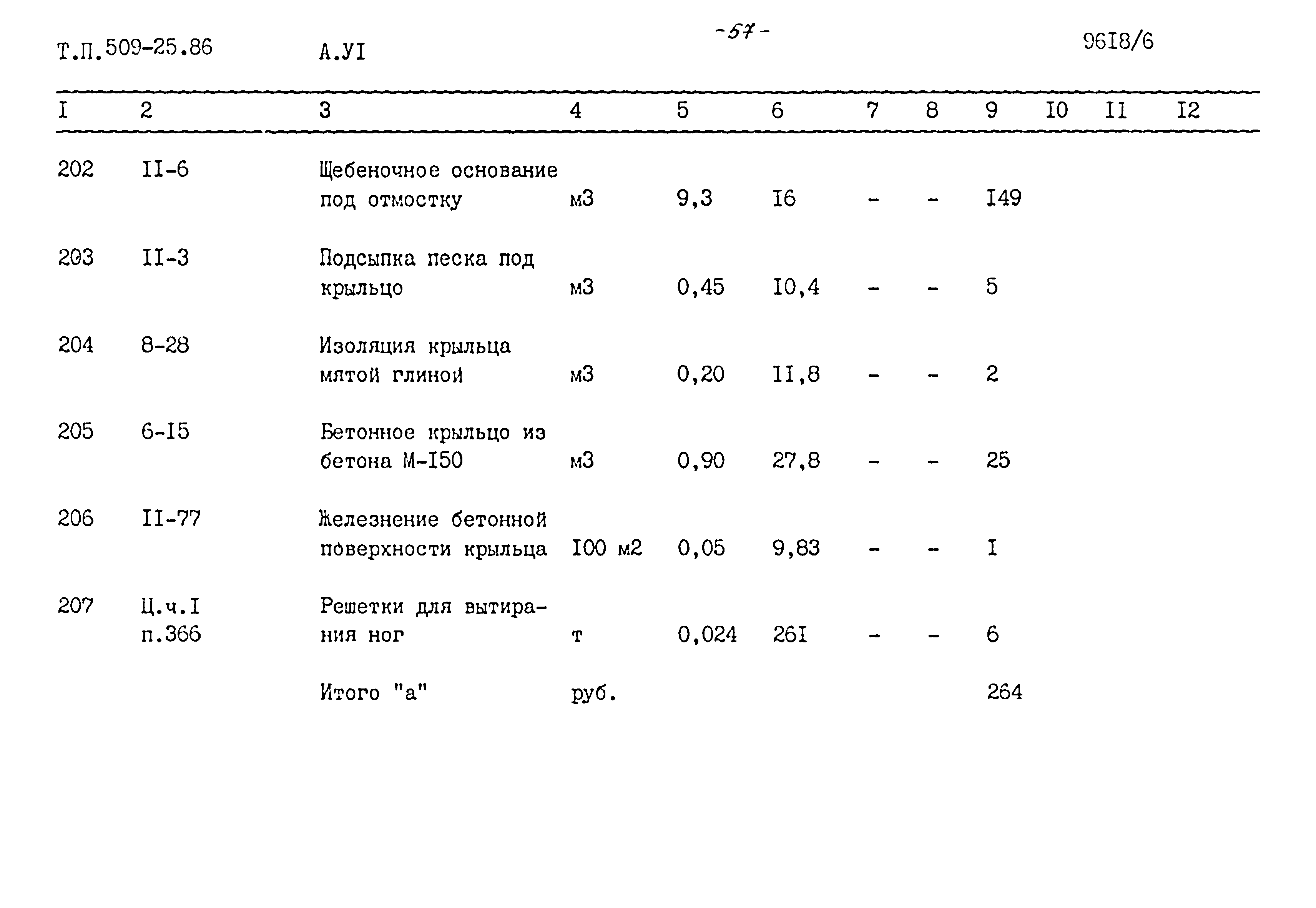 Типовой проект 509-25.86