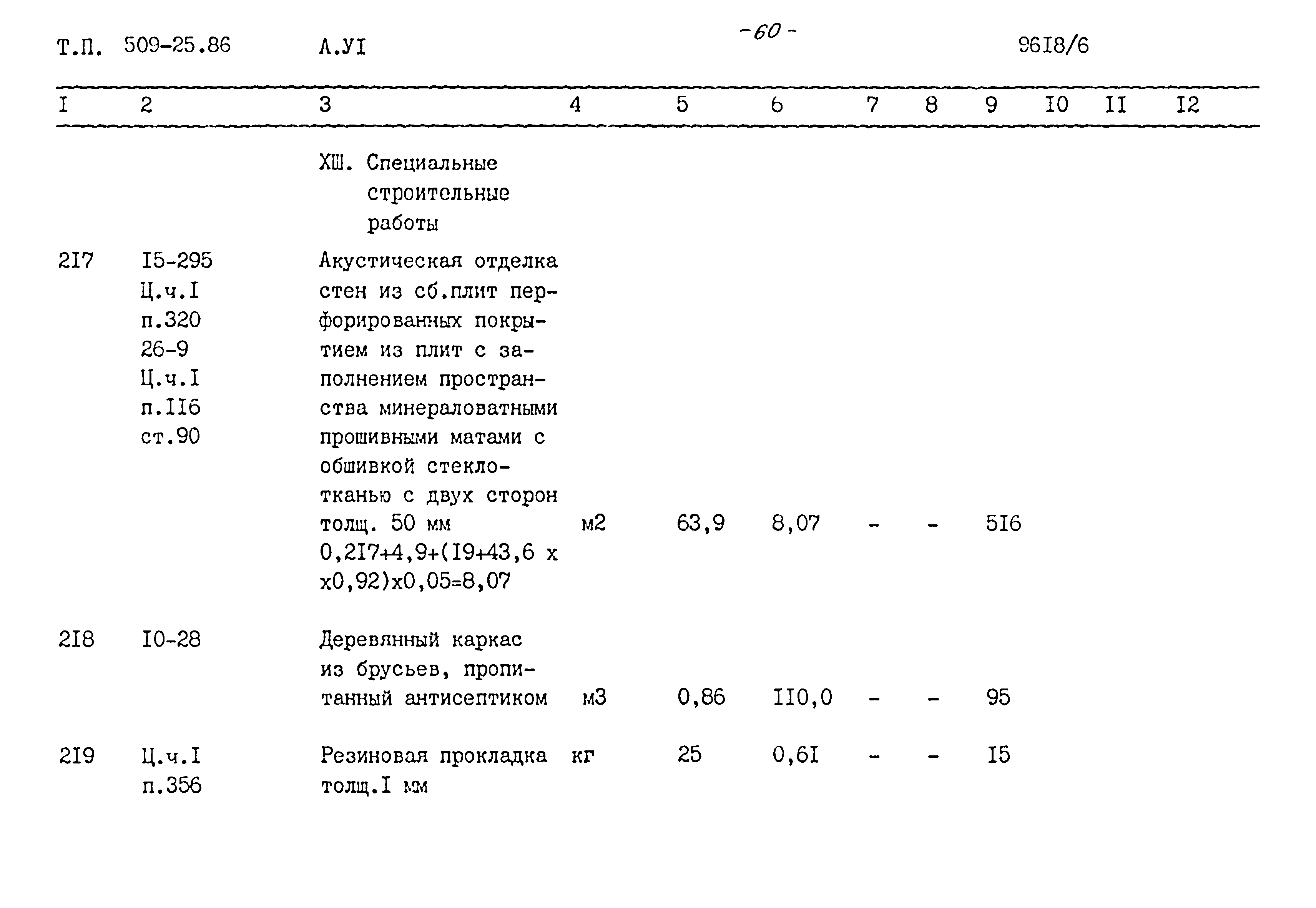 Типовой проект 509-25.86