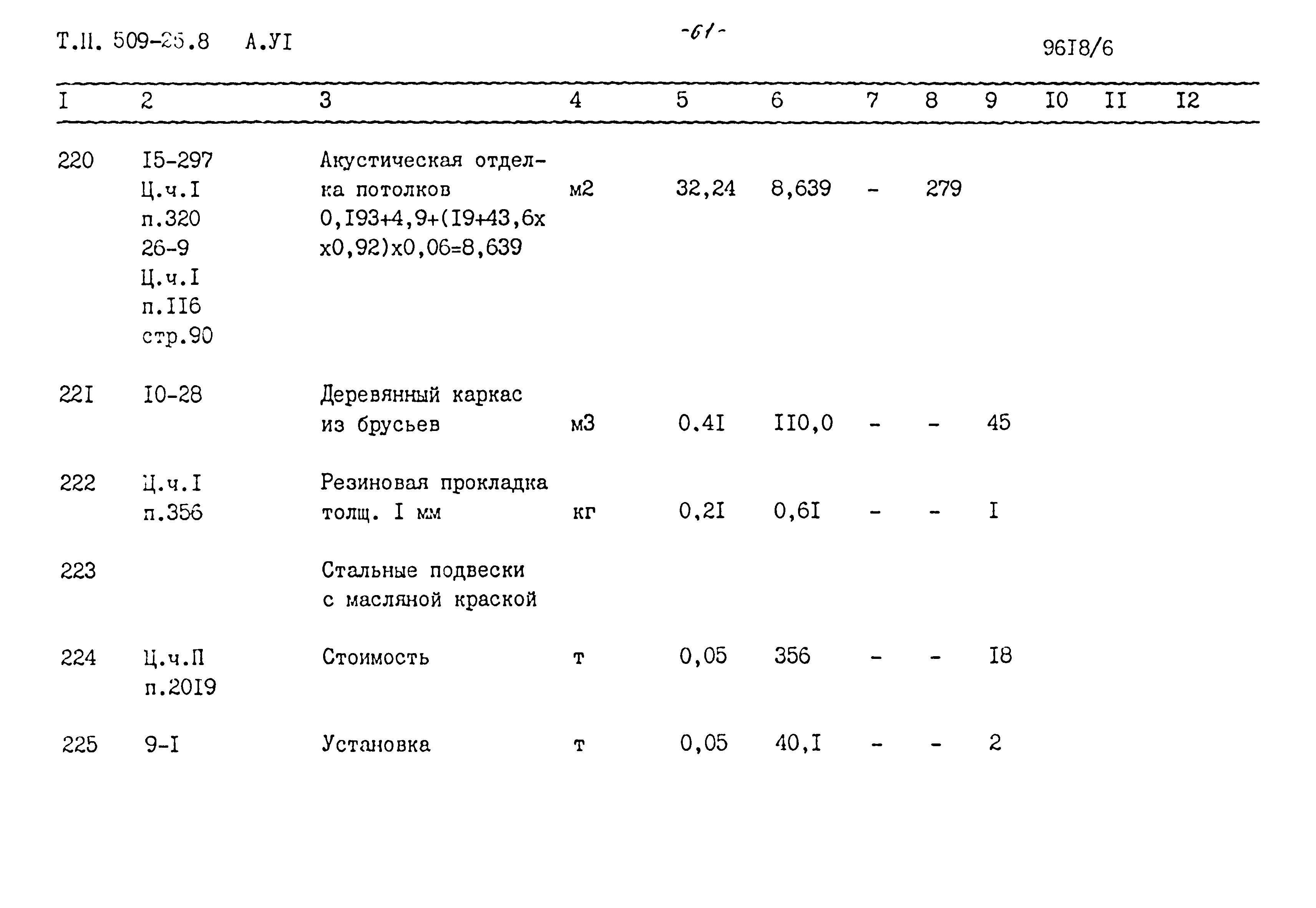 Типовой проект 509-25.86