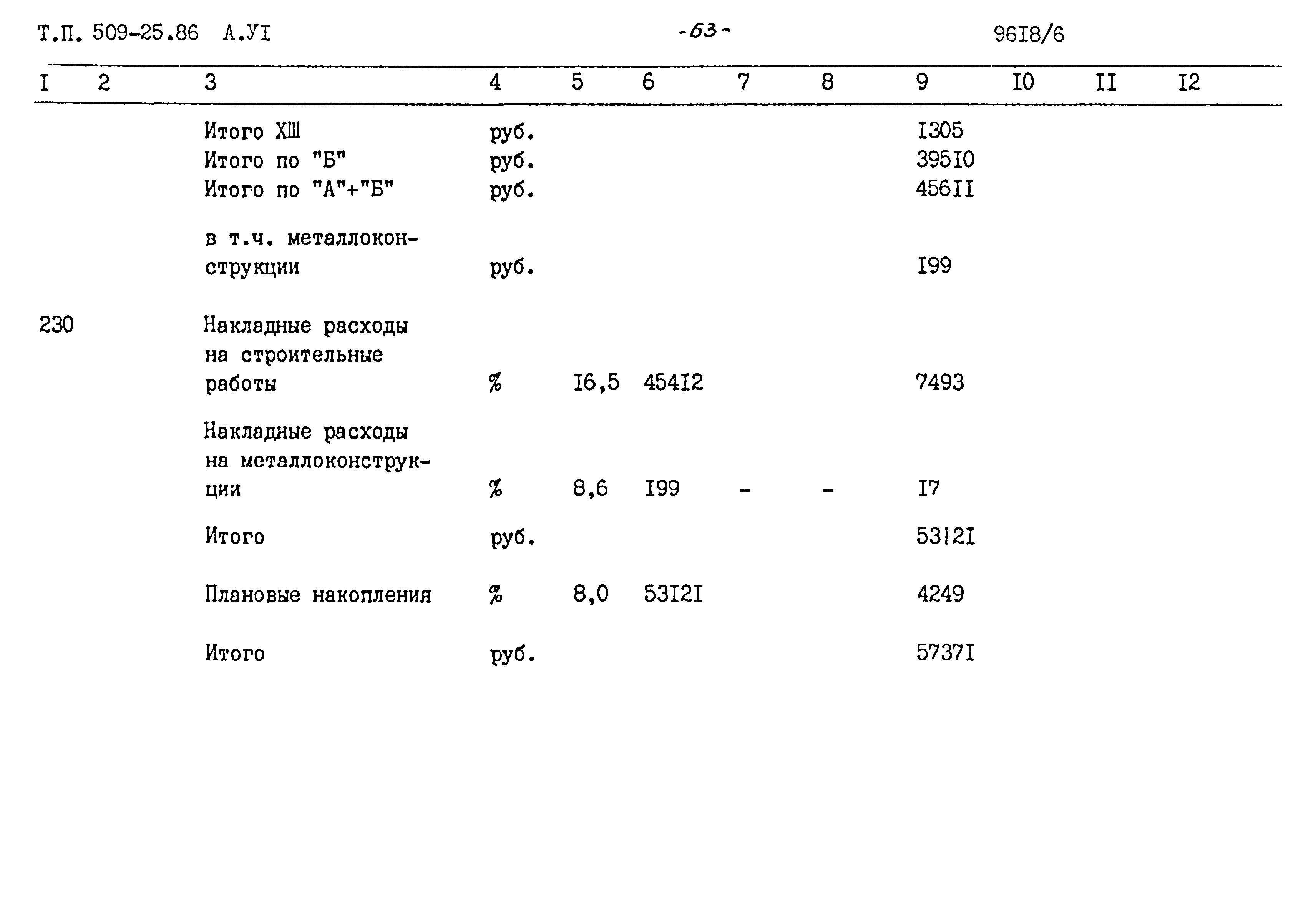 Типовой проект 509-25.86