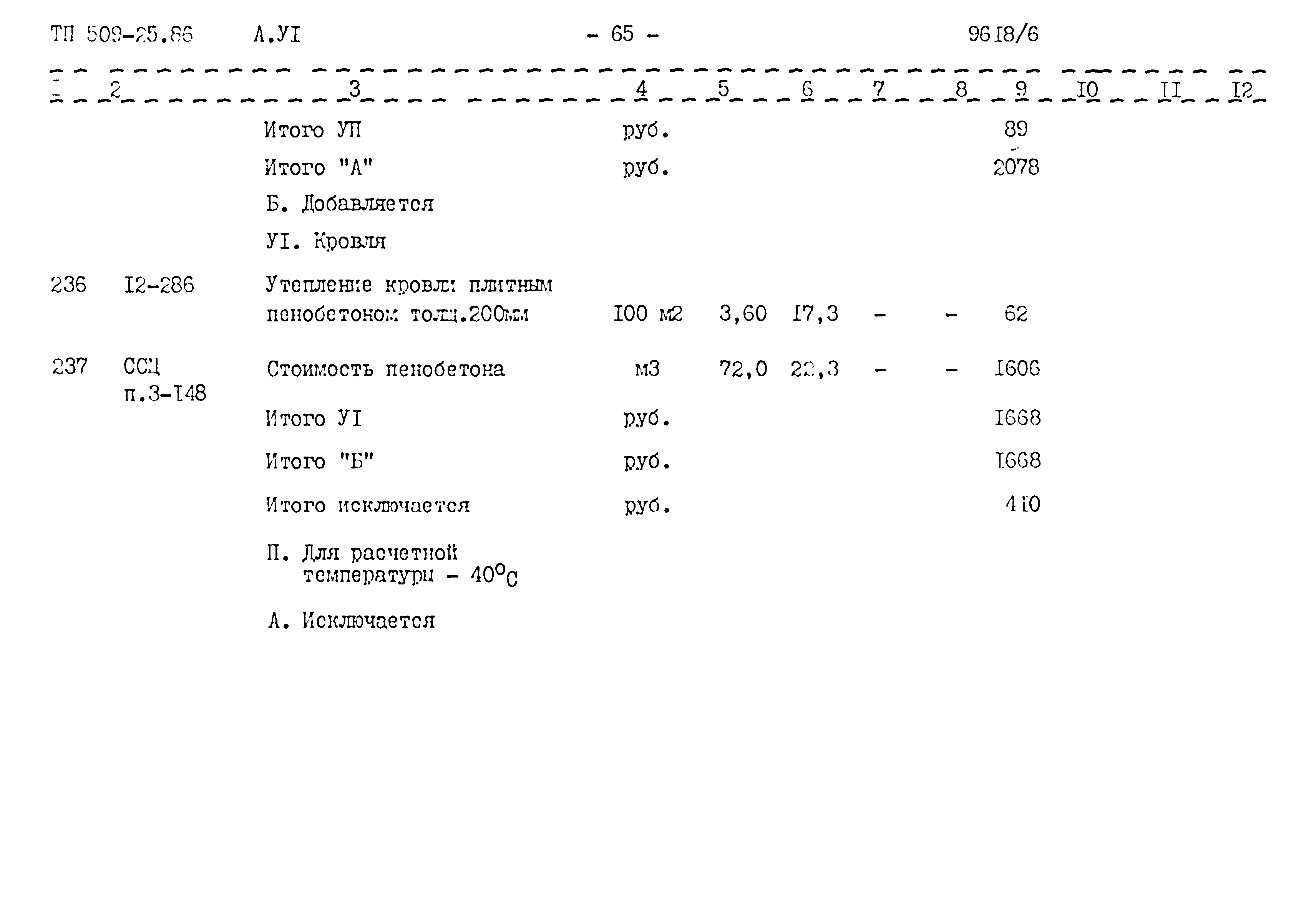 Типовой проект 509-25.86