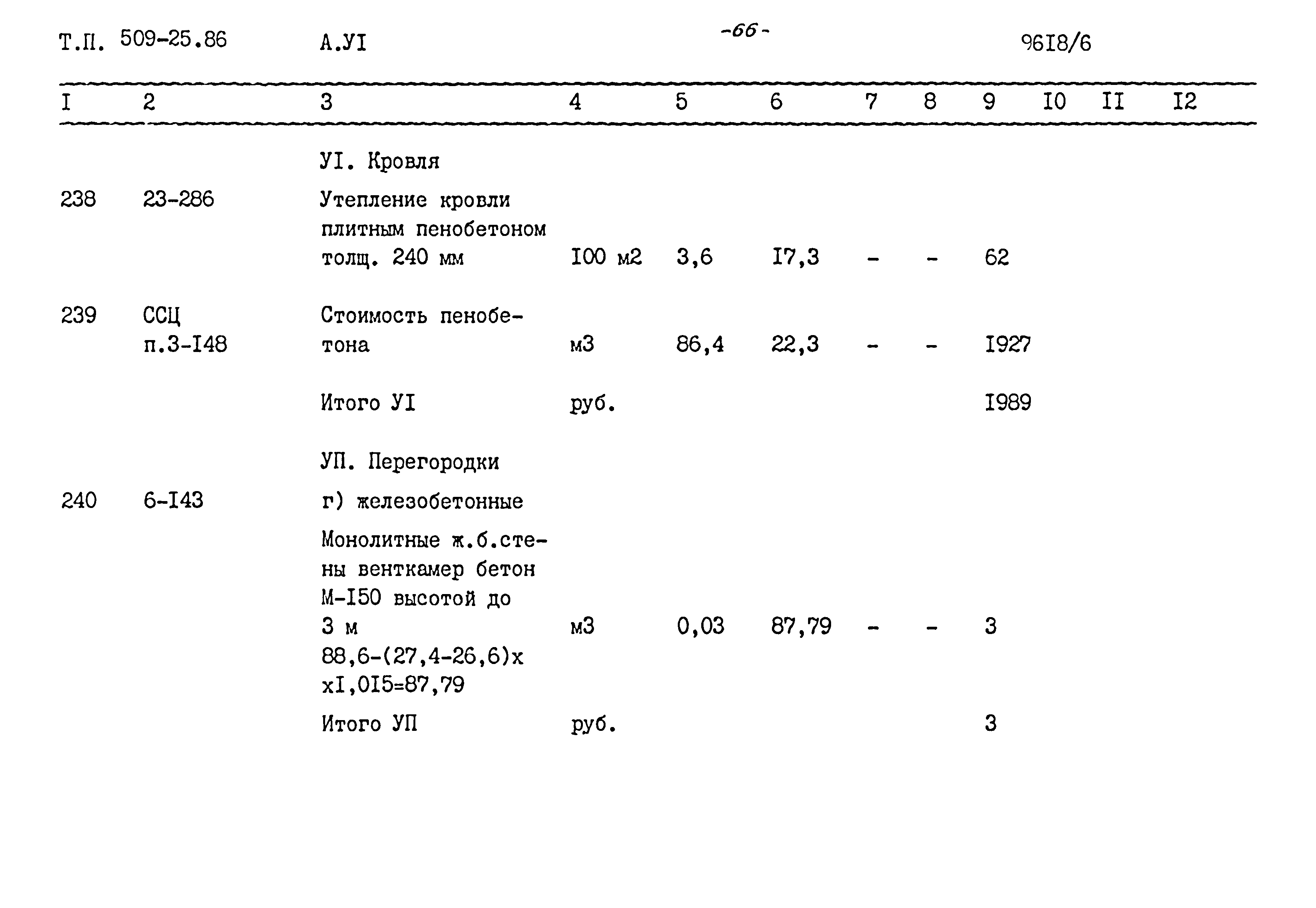 Типовой проект 509-25.86