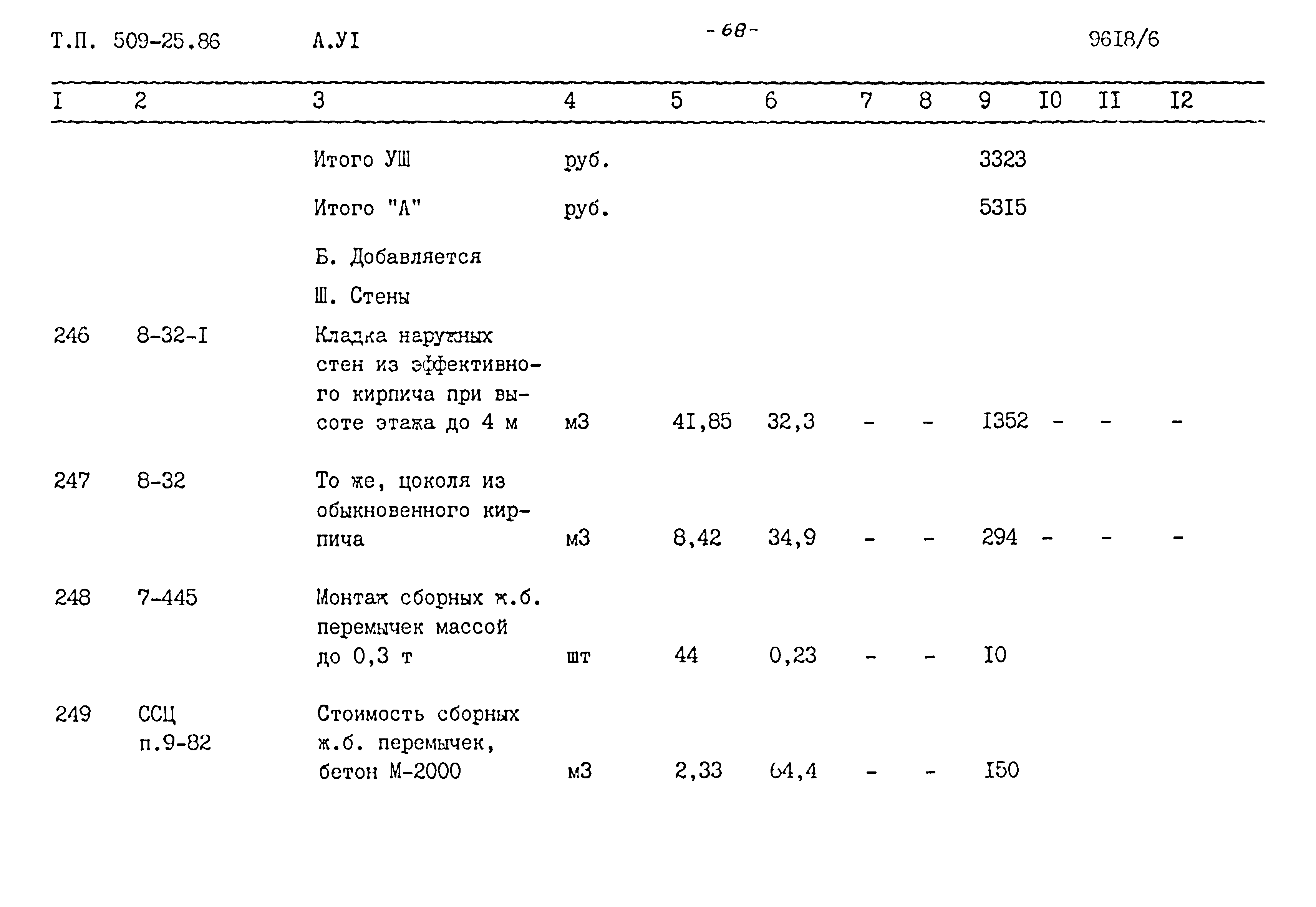 Типовой проект 509-25.86