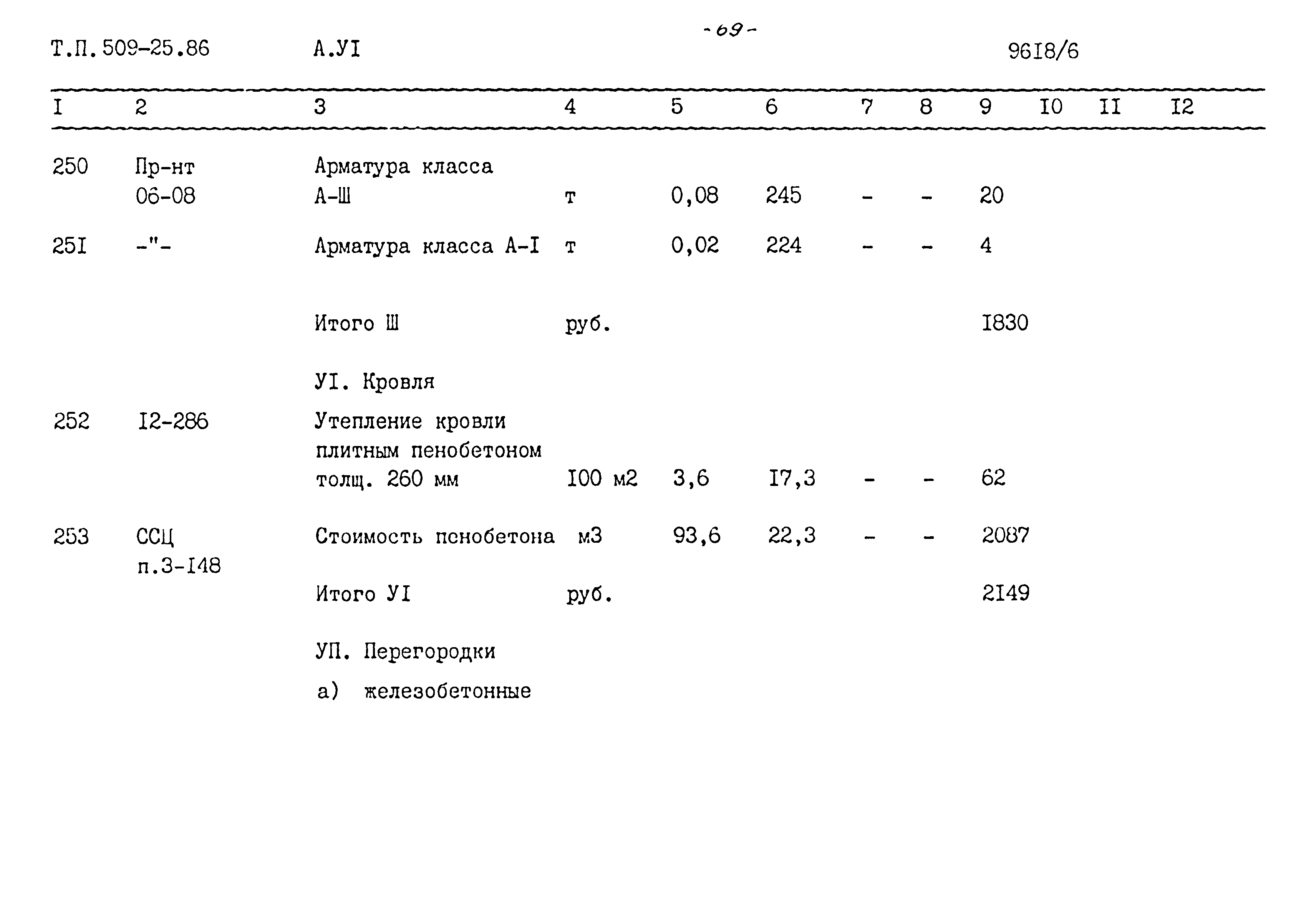 Типовой проект 509-25.86