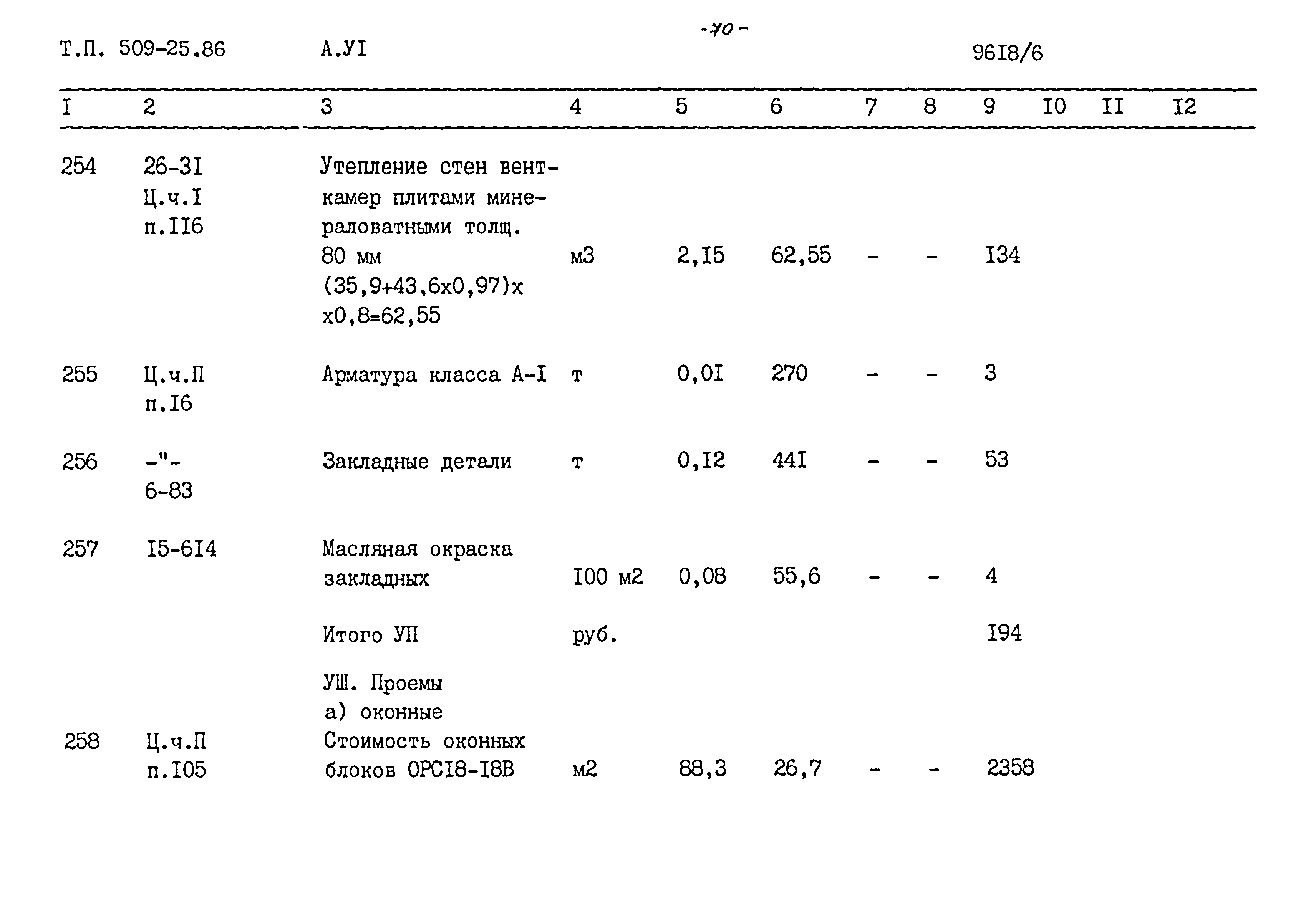 Типовой проект 509-25.86