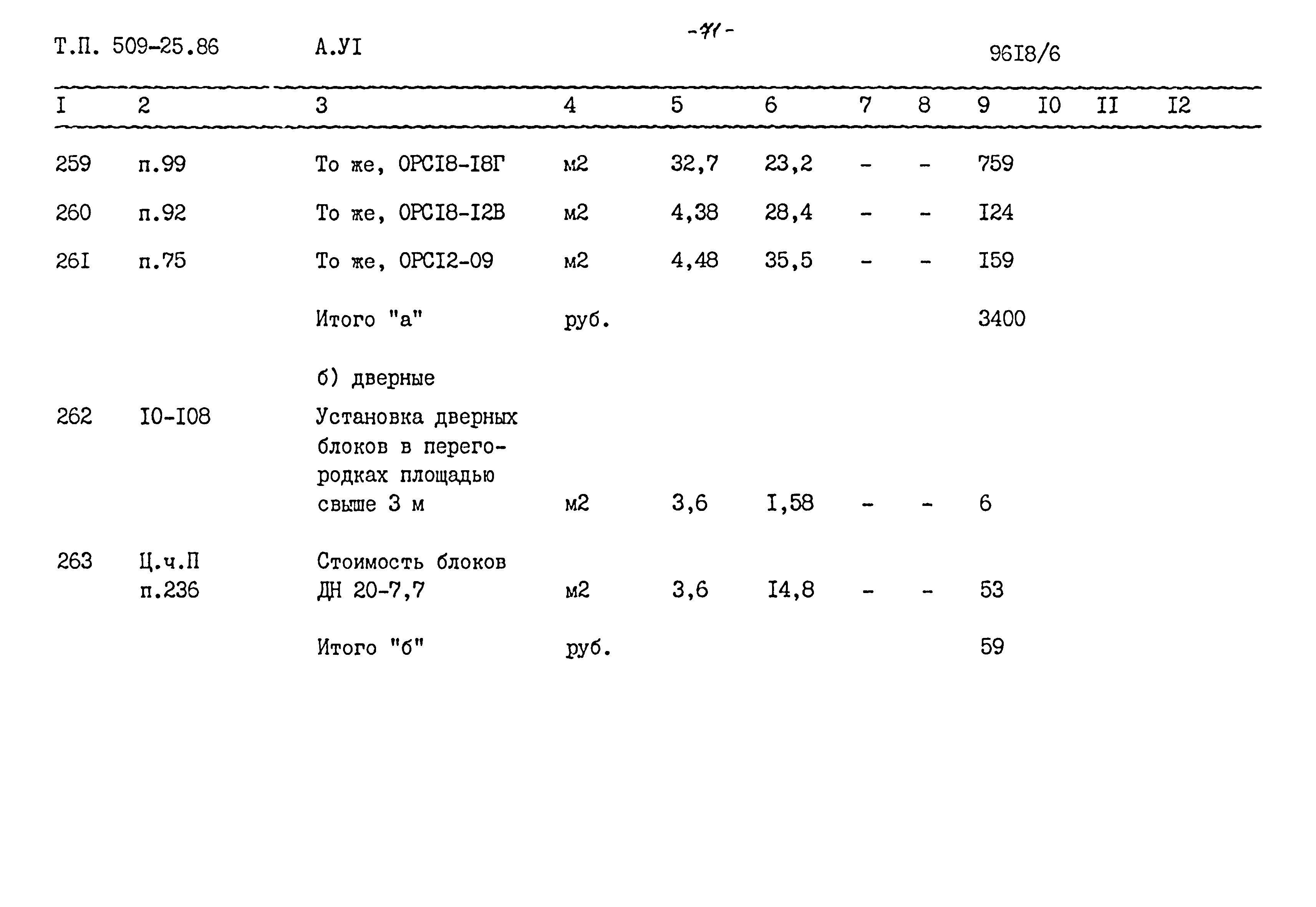 Типовой проект 509-25.86