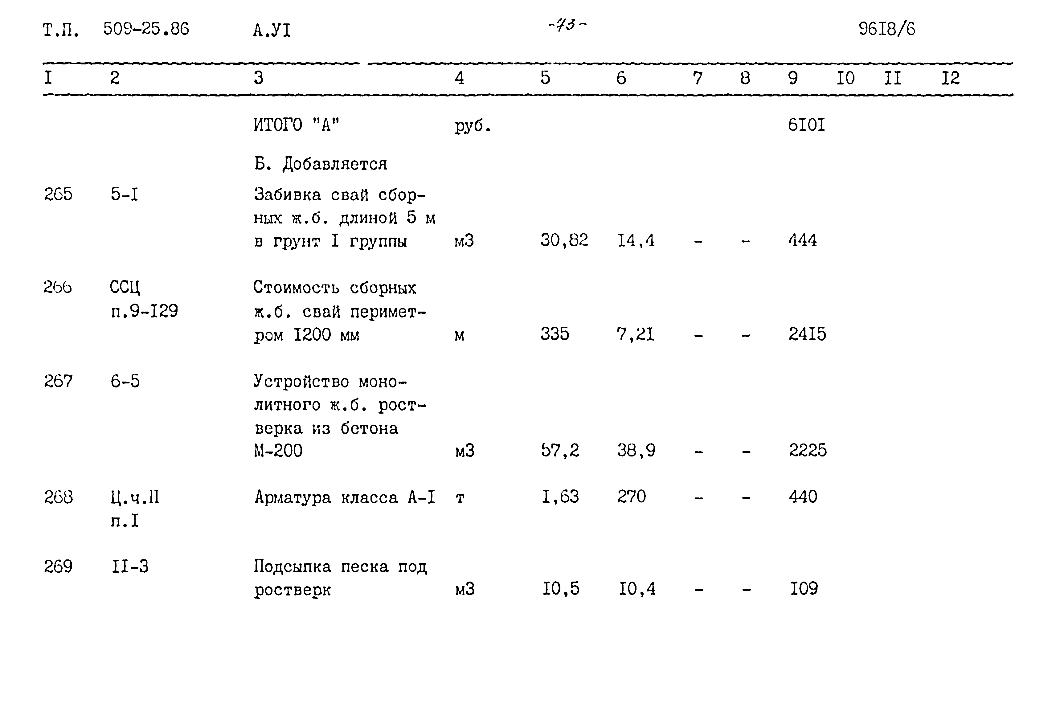 Типовой проект 509-25.86