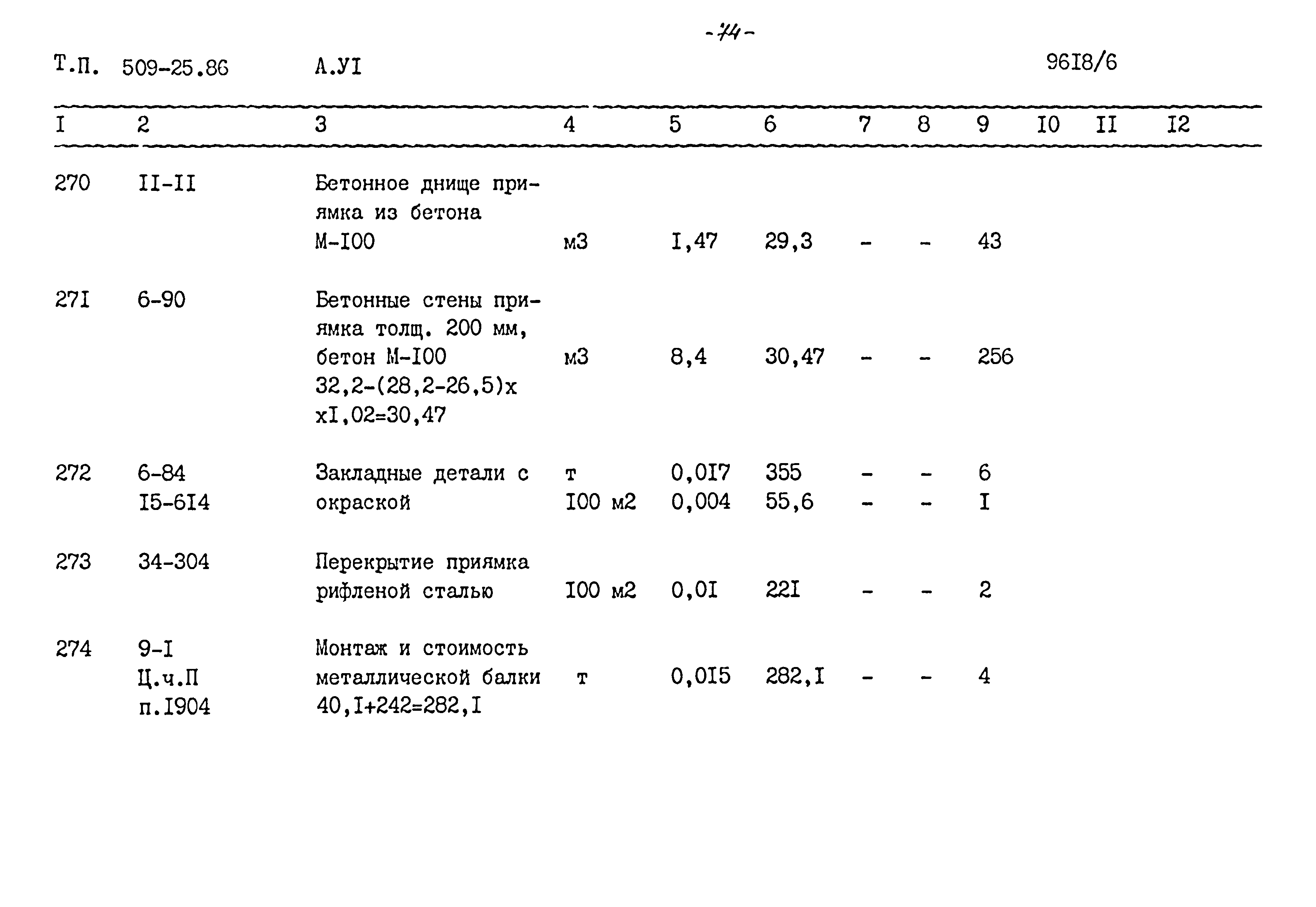 Типовой проект 509-25.86