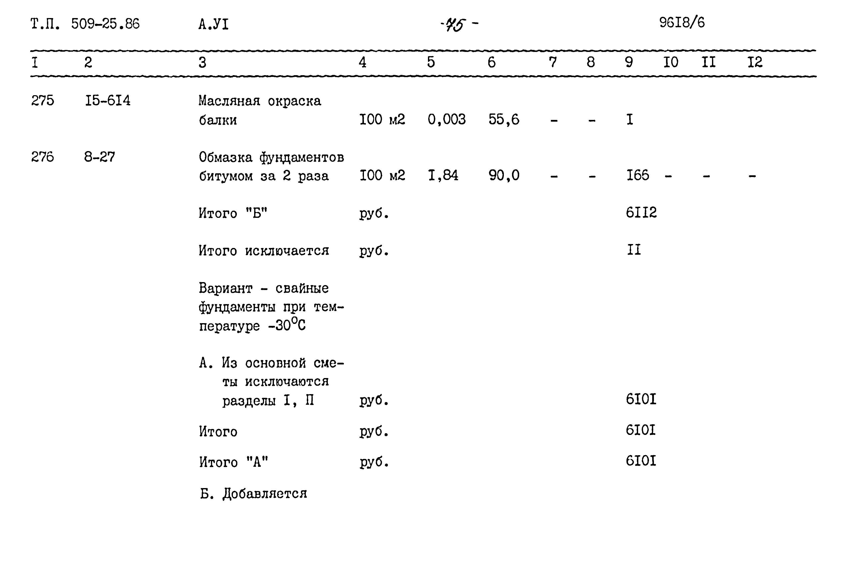 Типовой проект 509-25.86