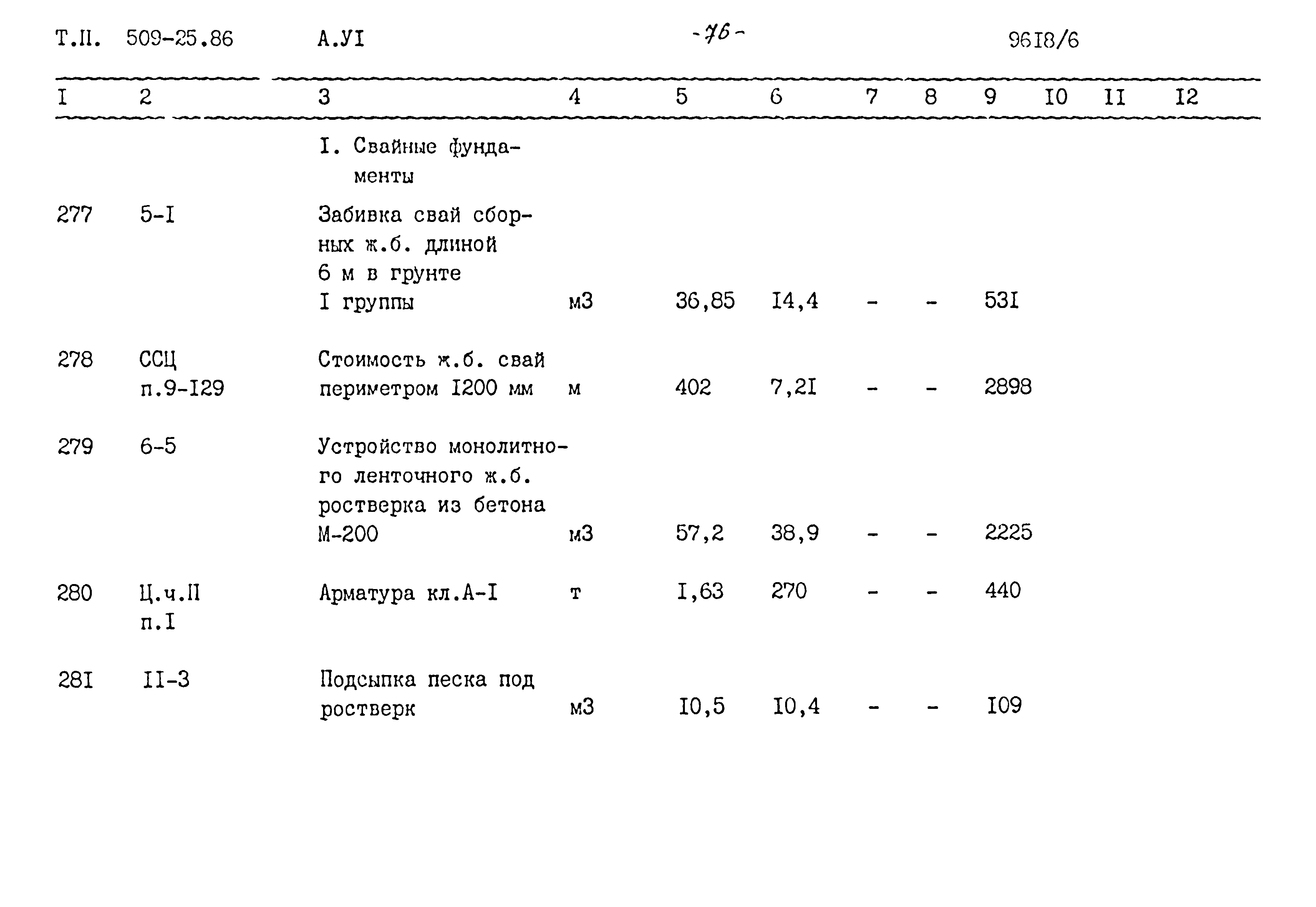 Типовой проект 509-25.86