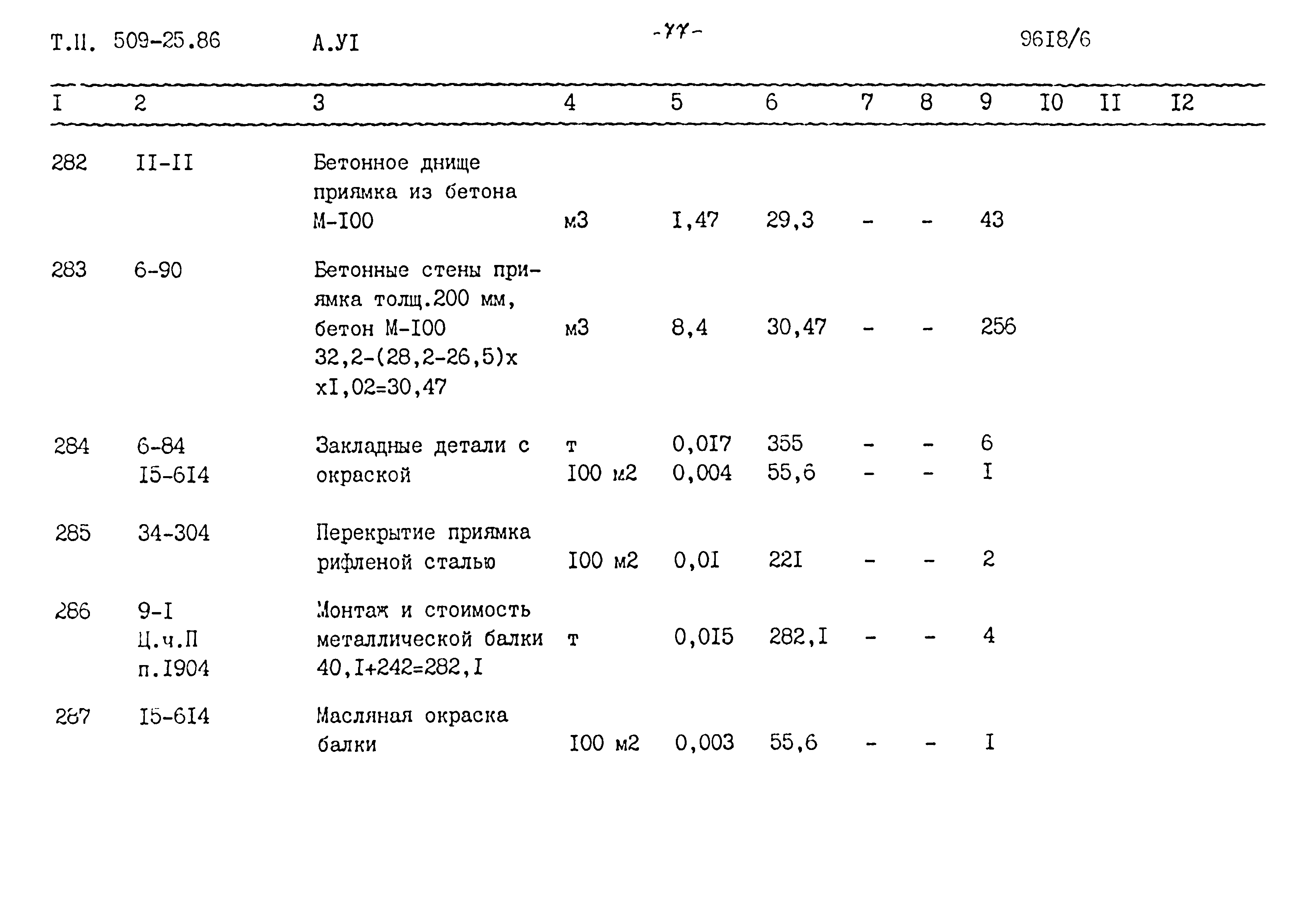 Типовой проект 509-25.86