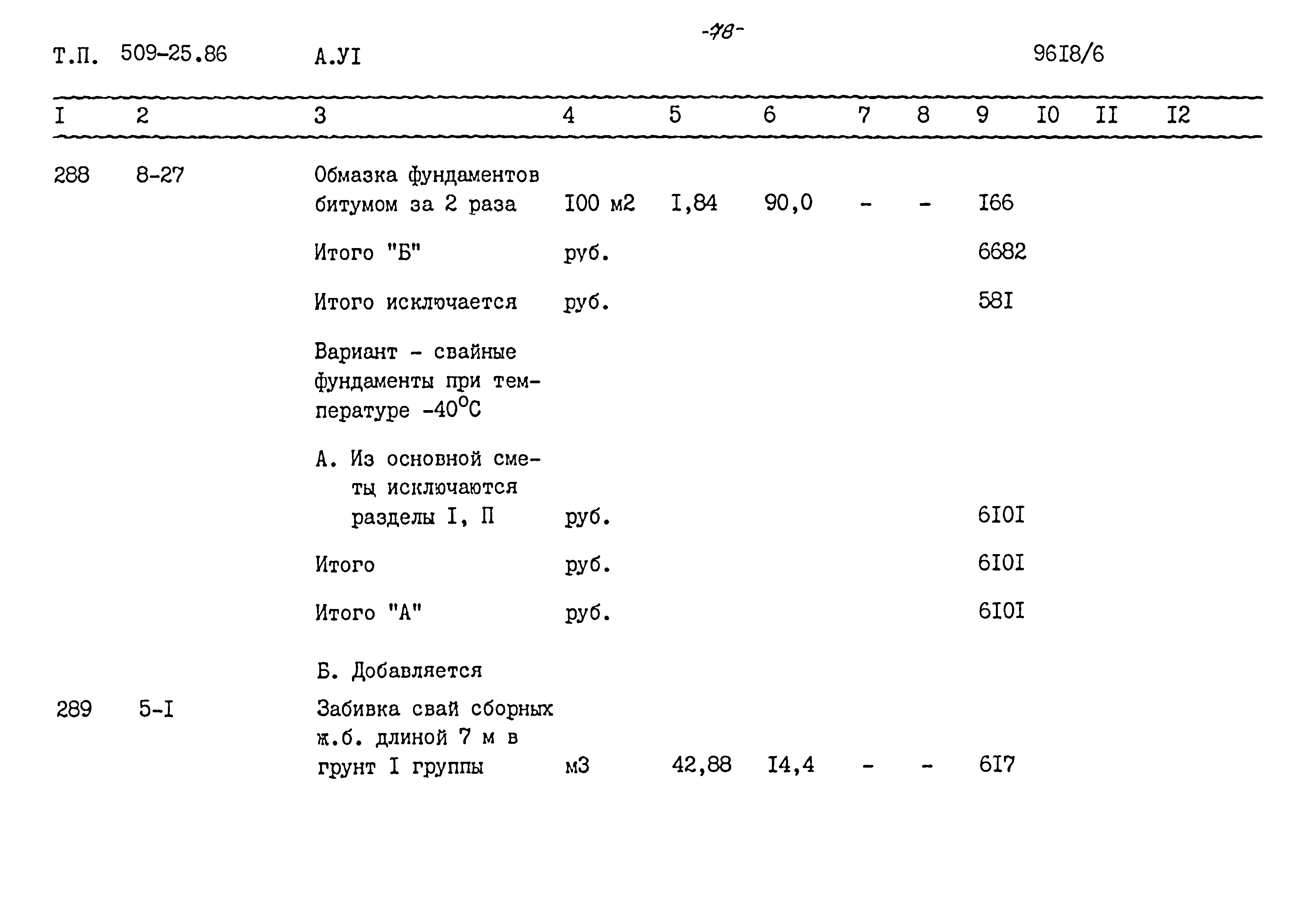 Типовой проект 509-25.86