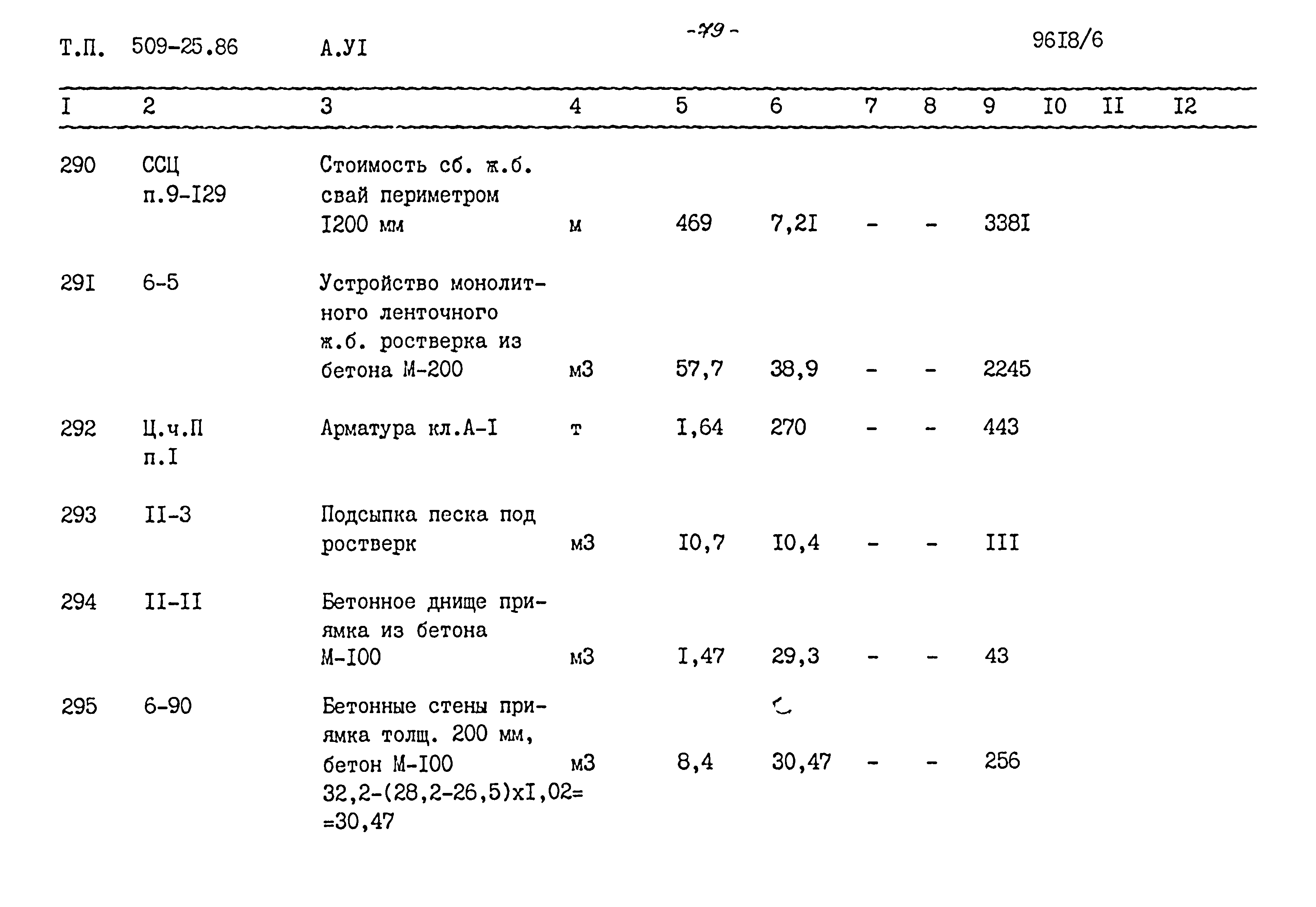 Типовой проект 509-25.86