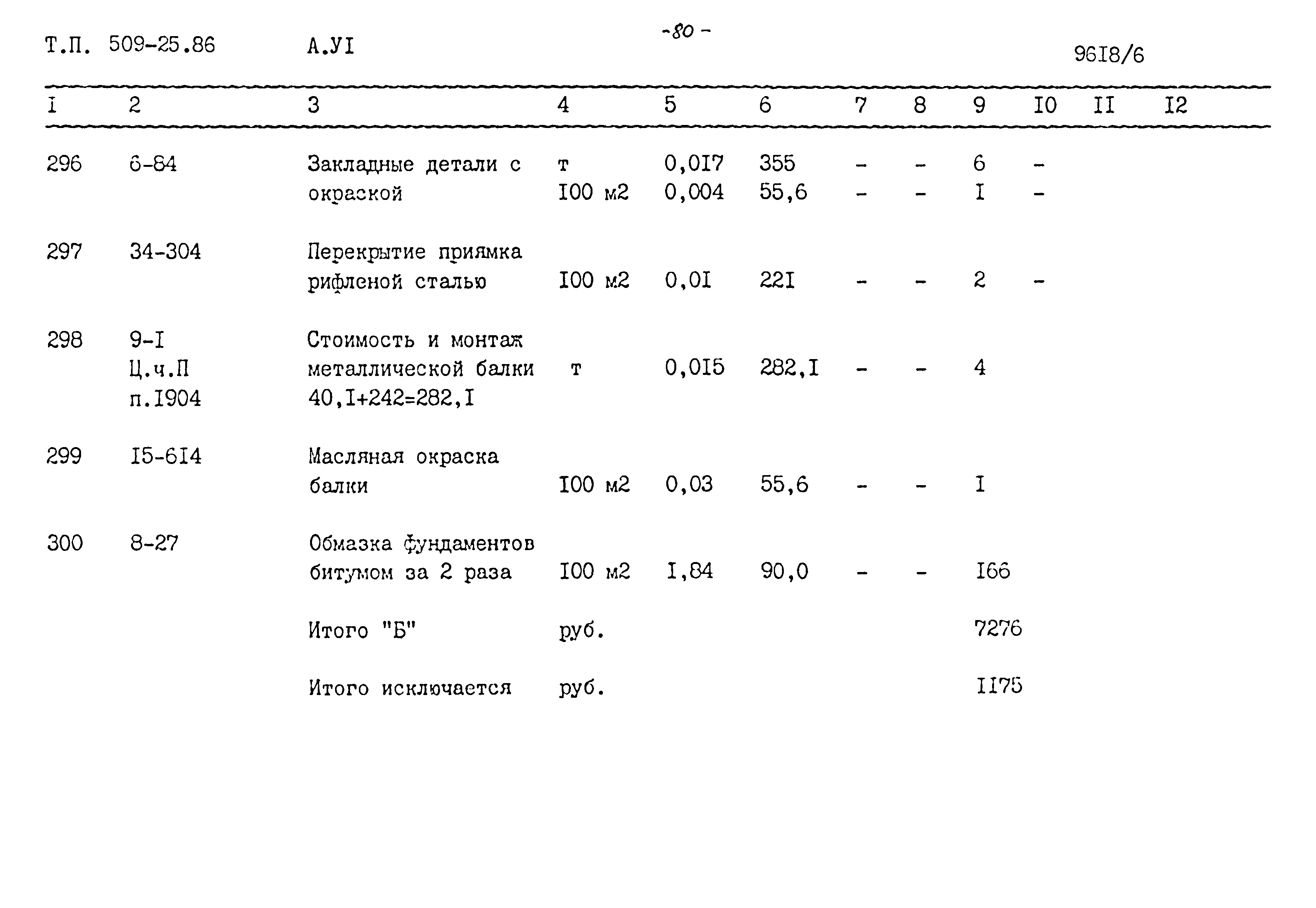 Типовой проект 509-25.86