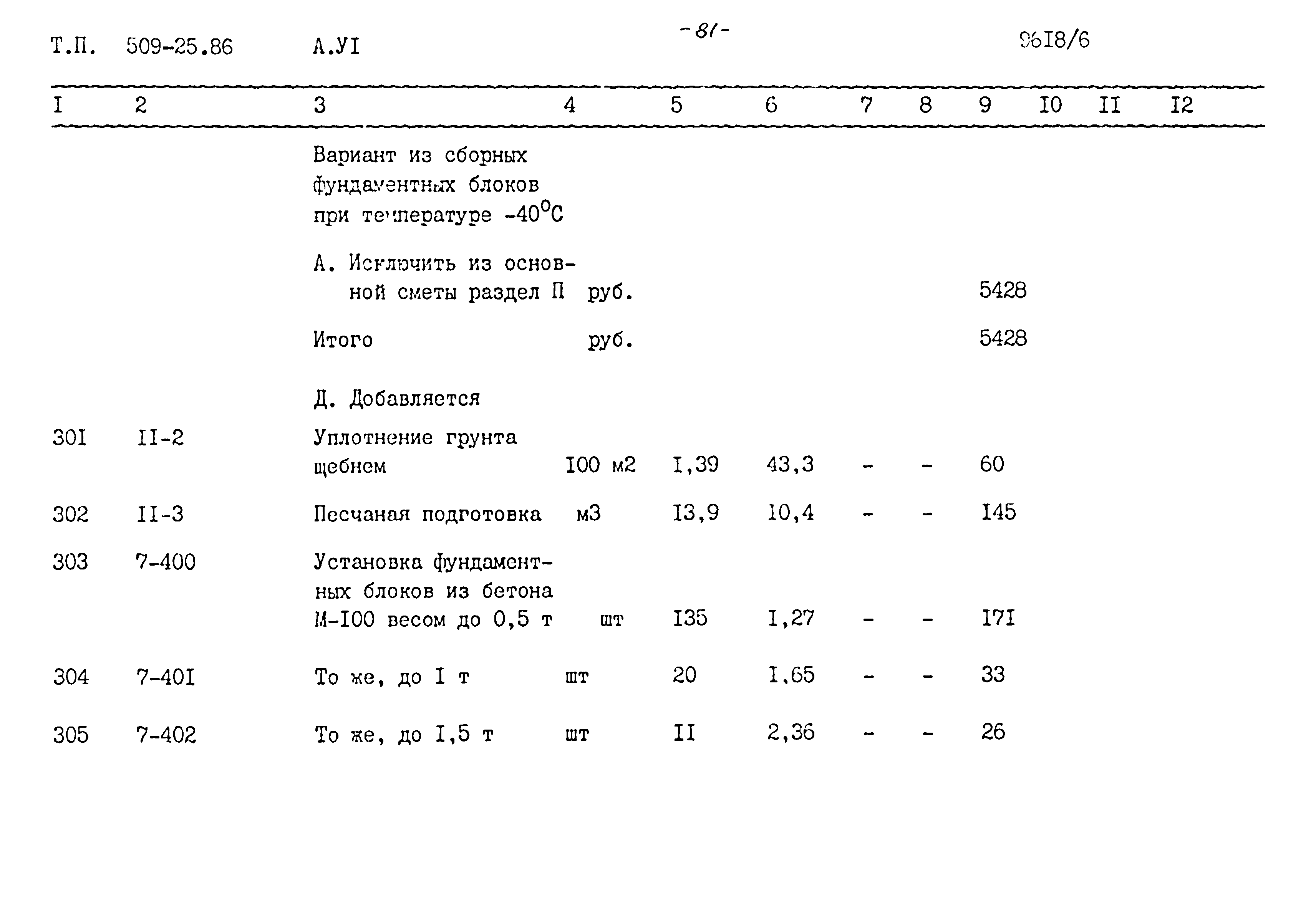 Типовой проект 509-25.86