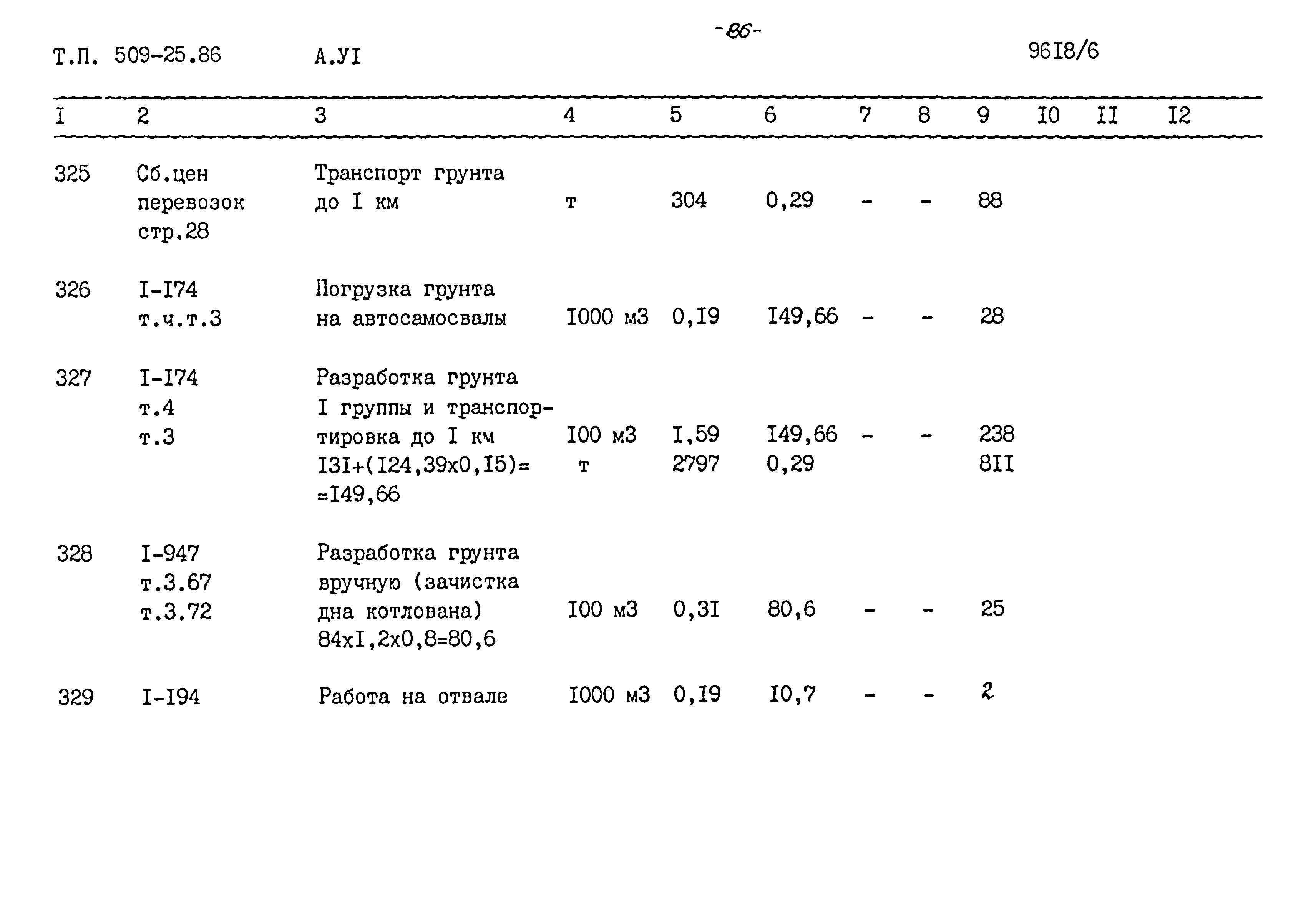 Типовой проект 509-25.86