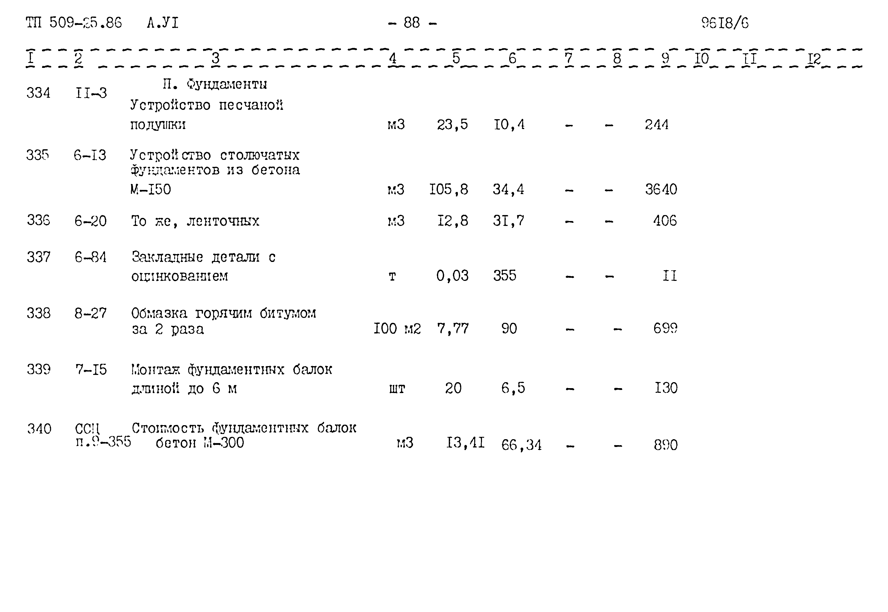 Типовой проект 509-25.86