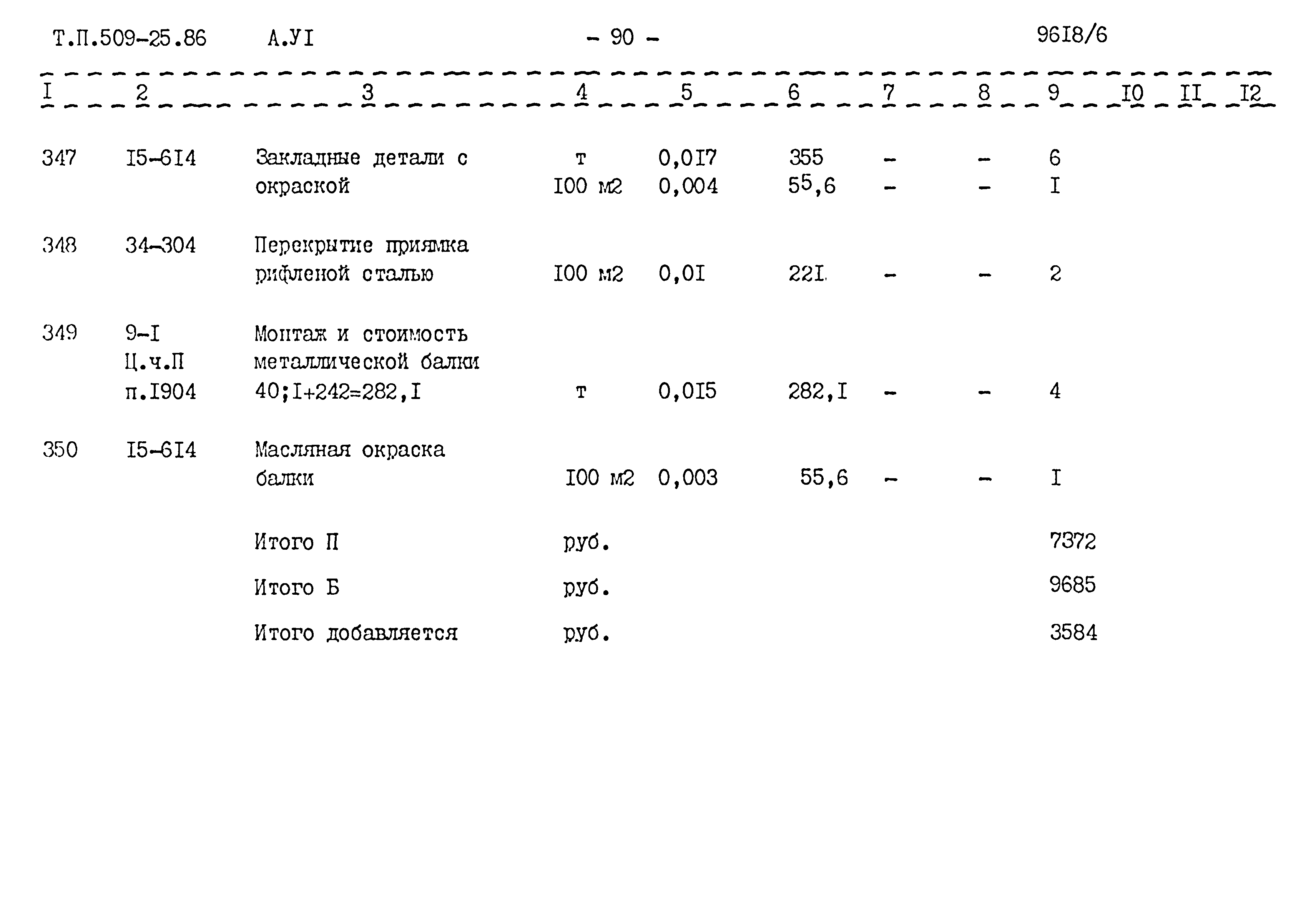 Типовой проект 509-25.86