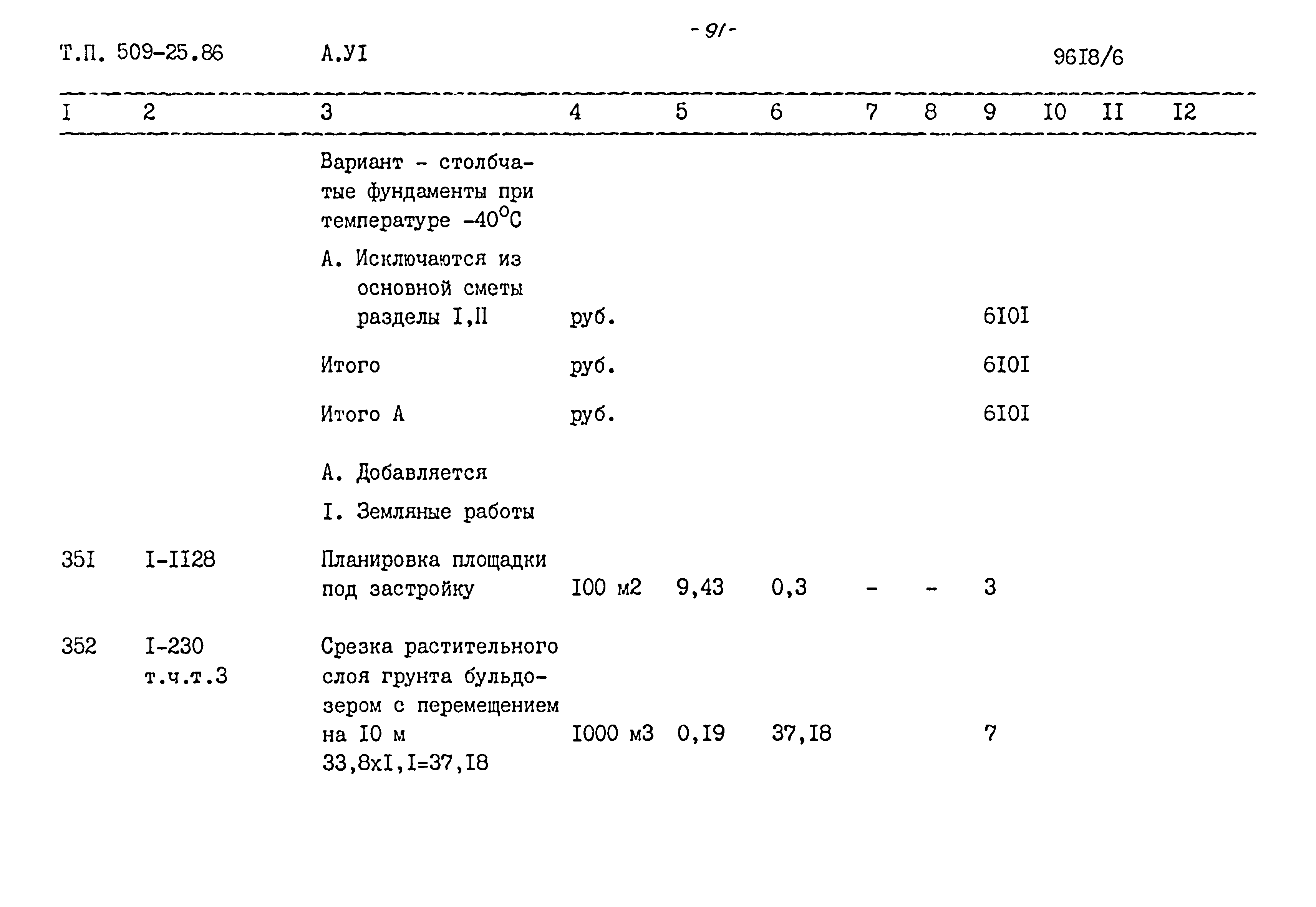 Типовой проект 509-25.86