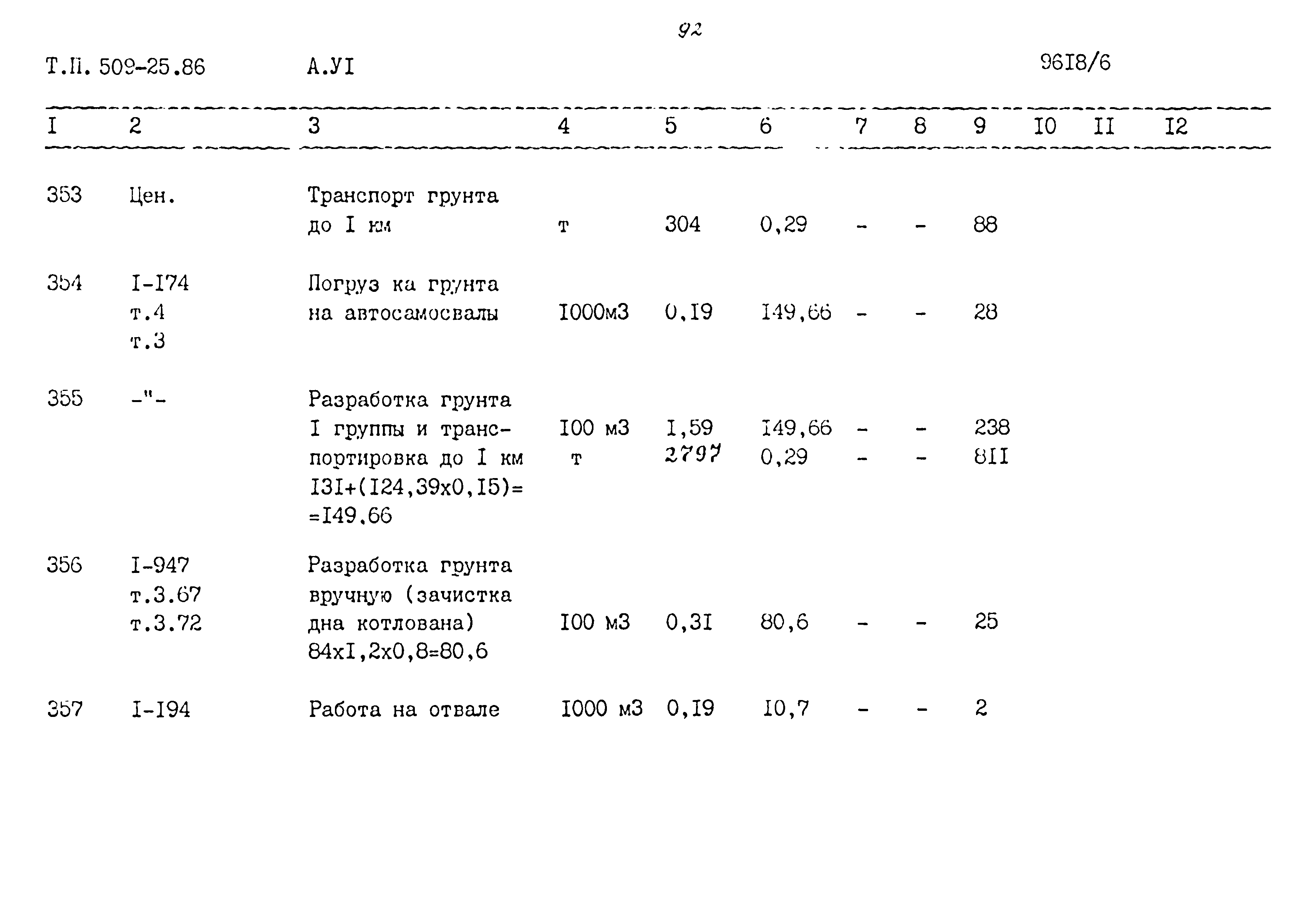 Типовой проект 509-25.86