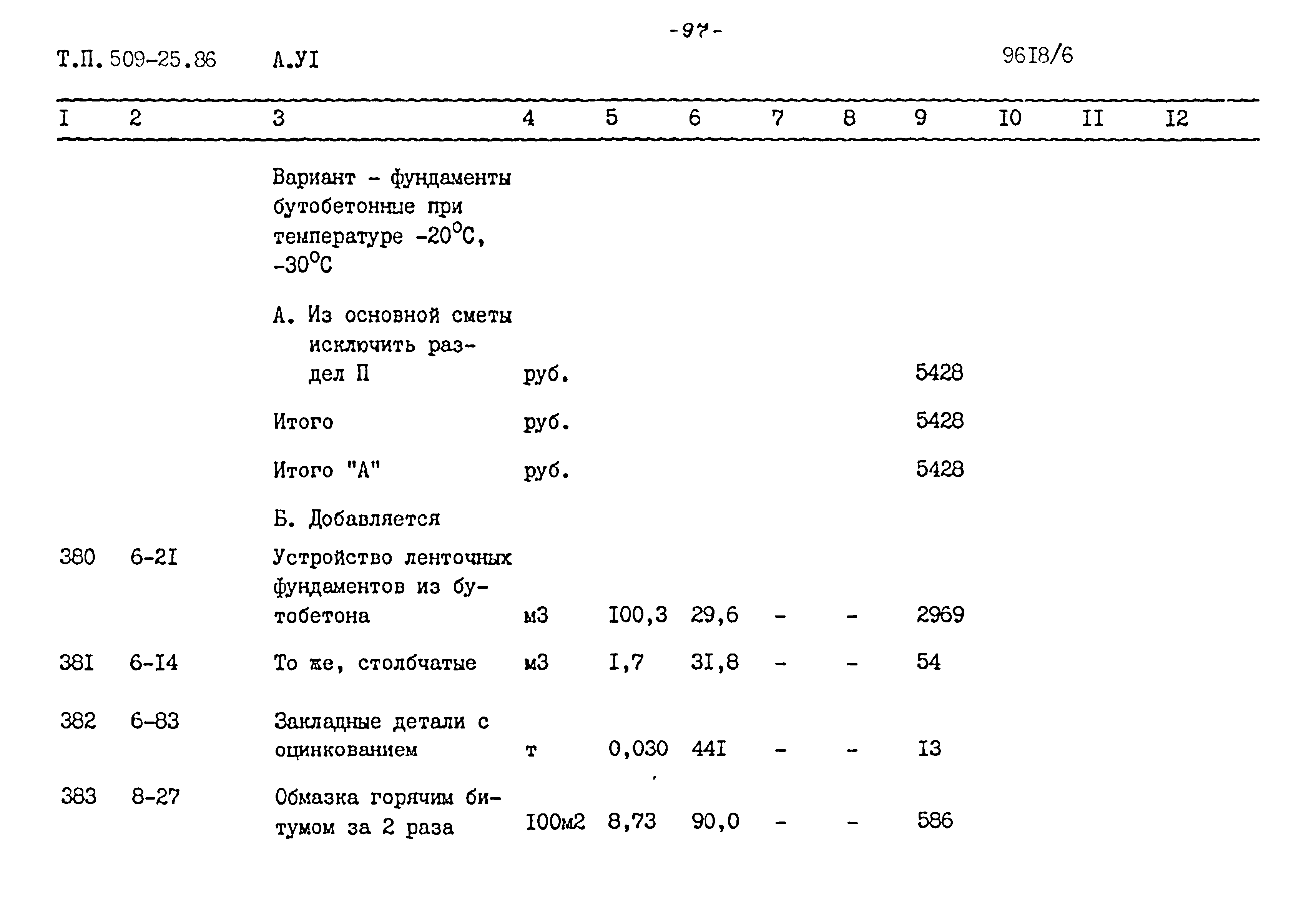 Типовой проект 509-25.86