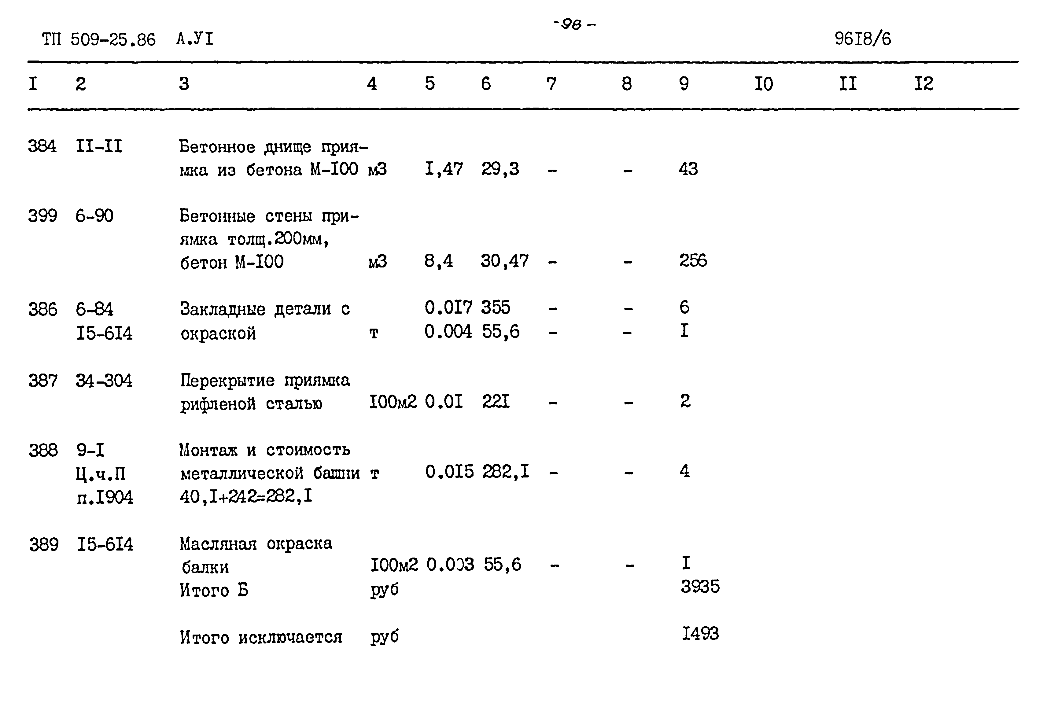 Типовой проект 509-25.86