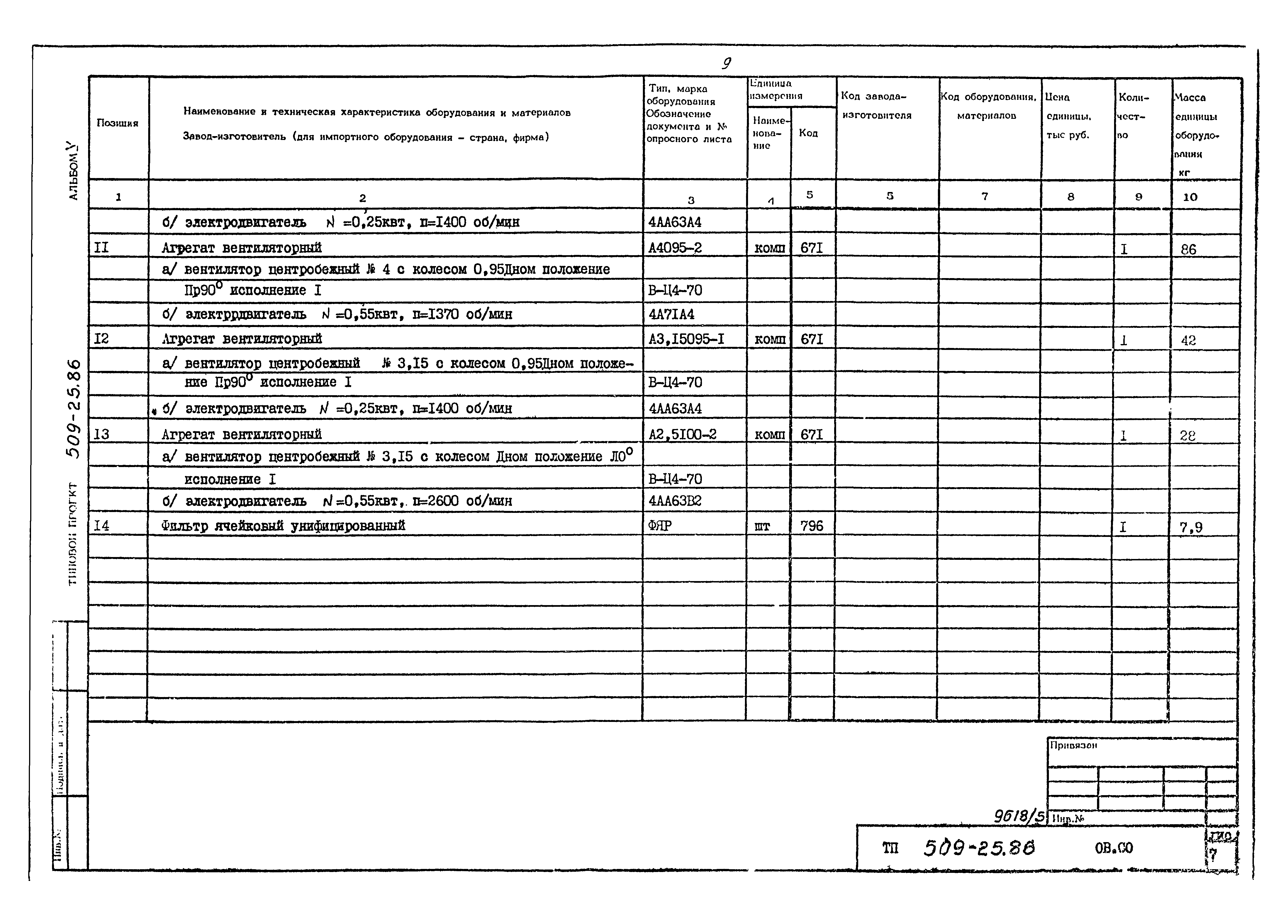 Типовой проект 509-25.86