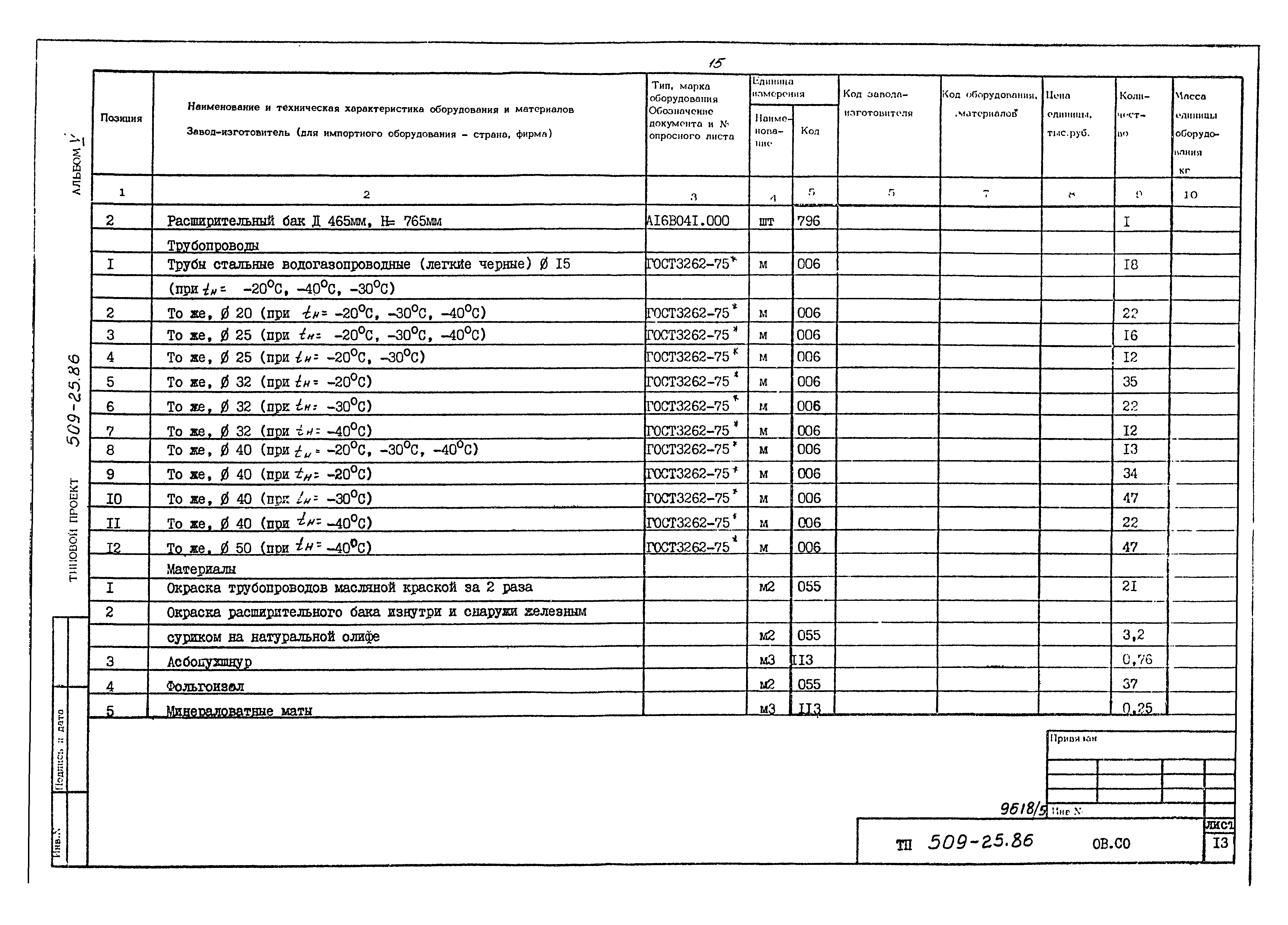 Типовой проект 509-25.86