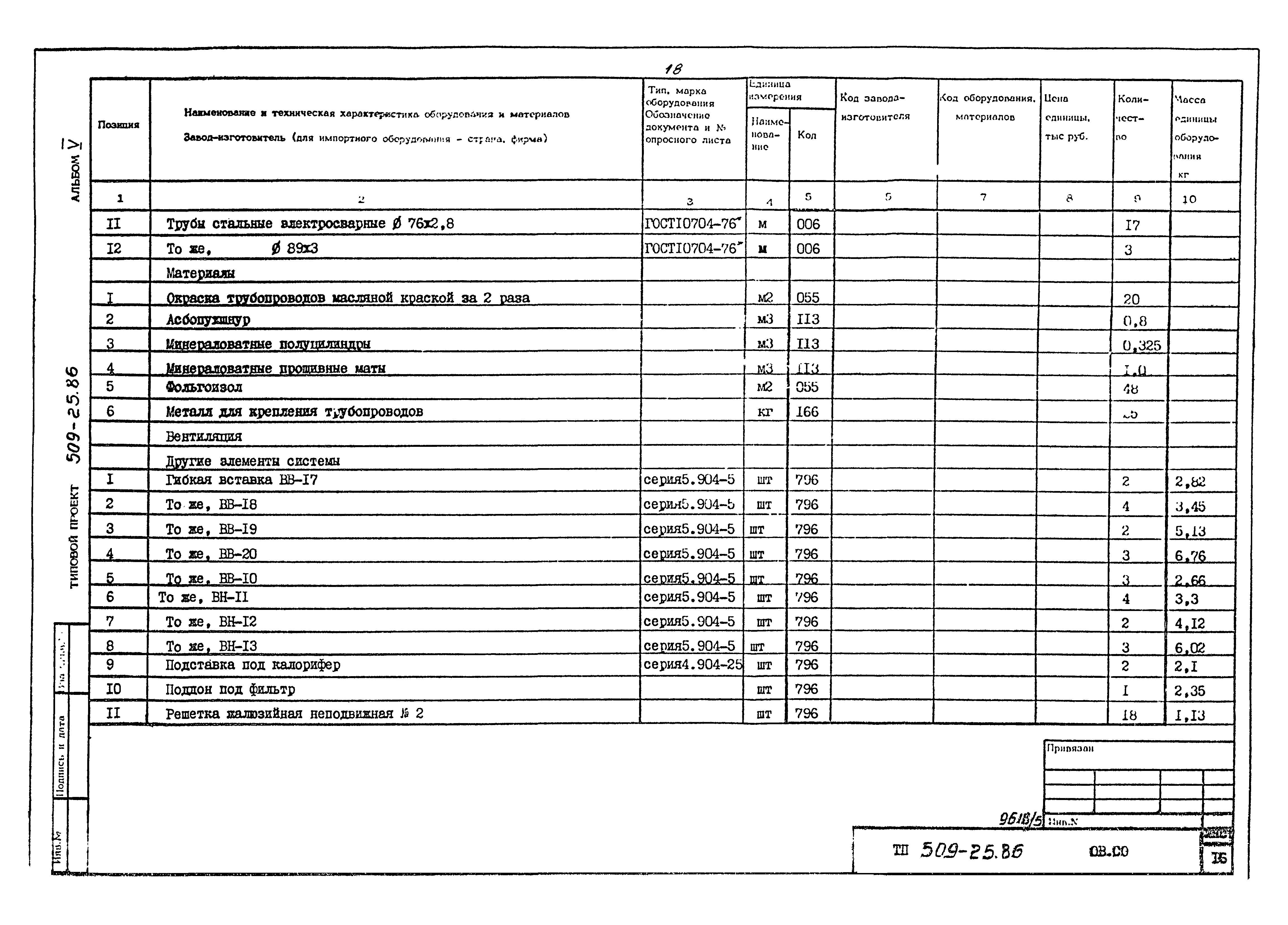 Типовой проект 509-25.86