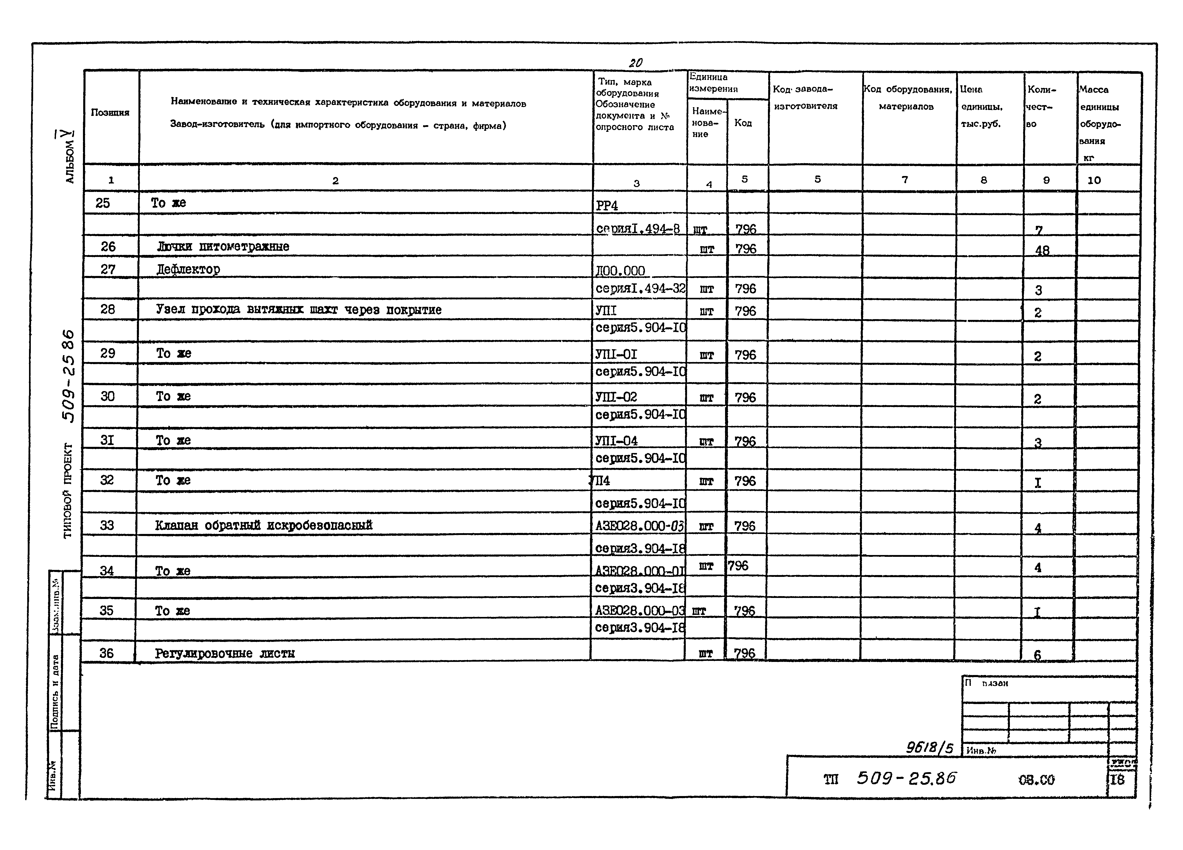 Типовой проект 509-25.86