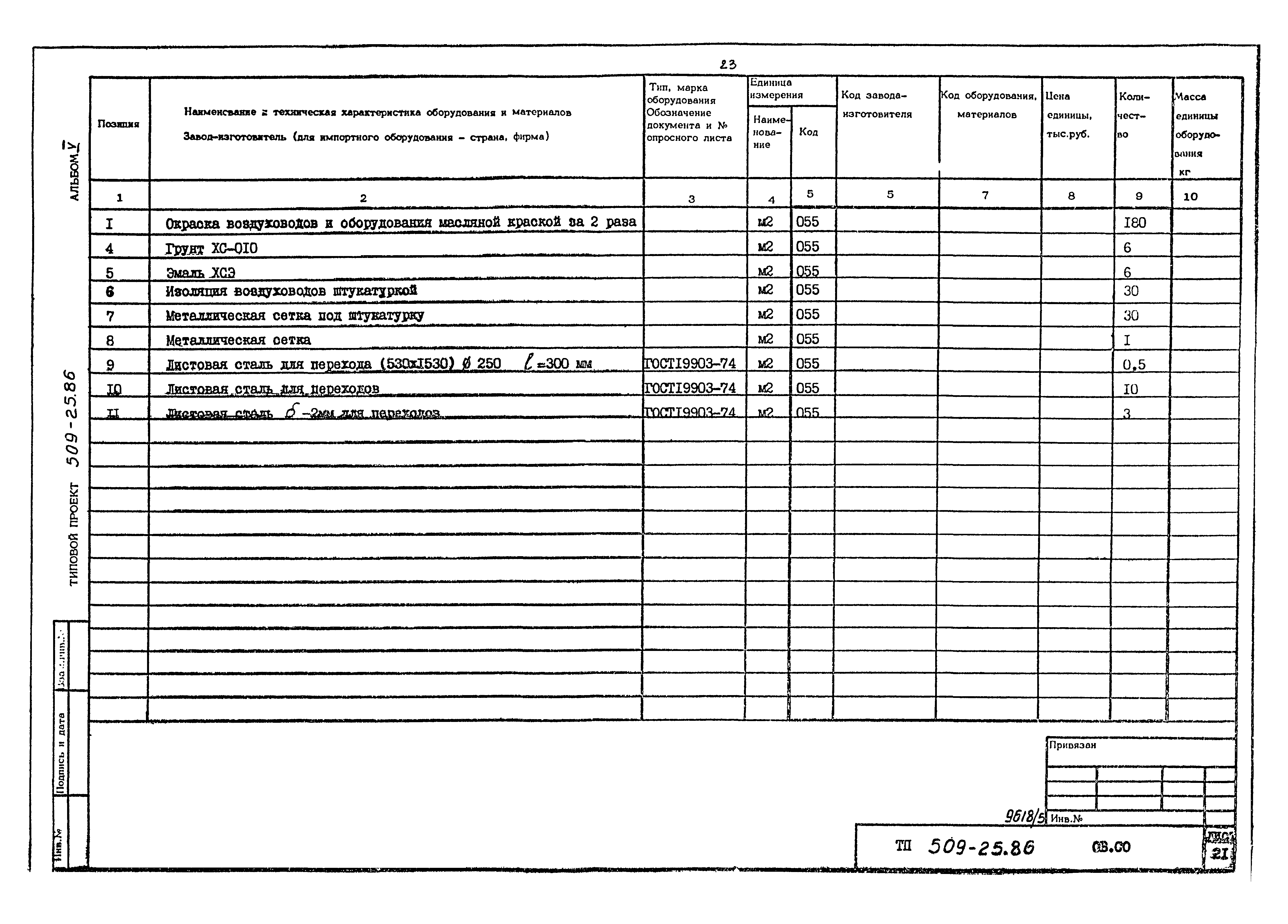 Типовой проект 509-25.86