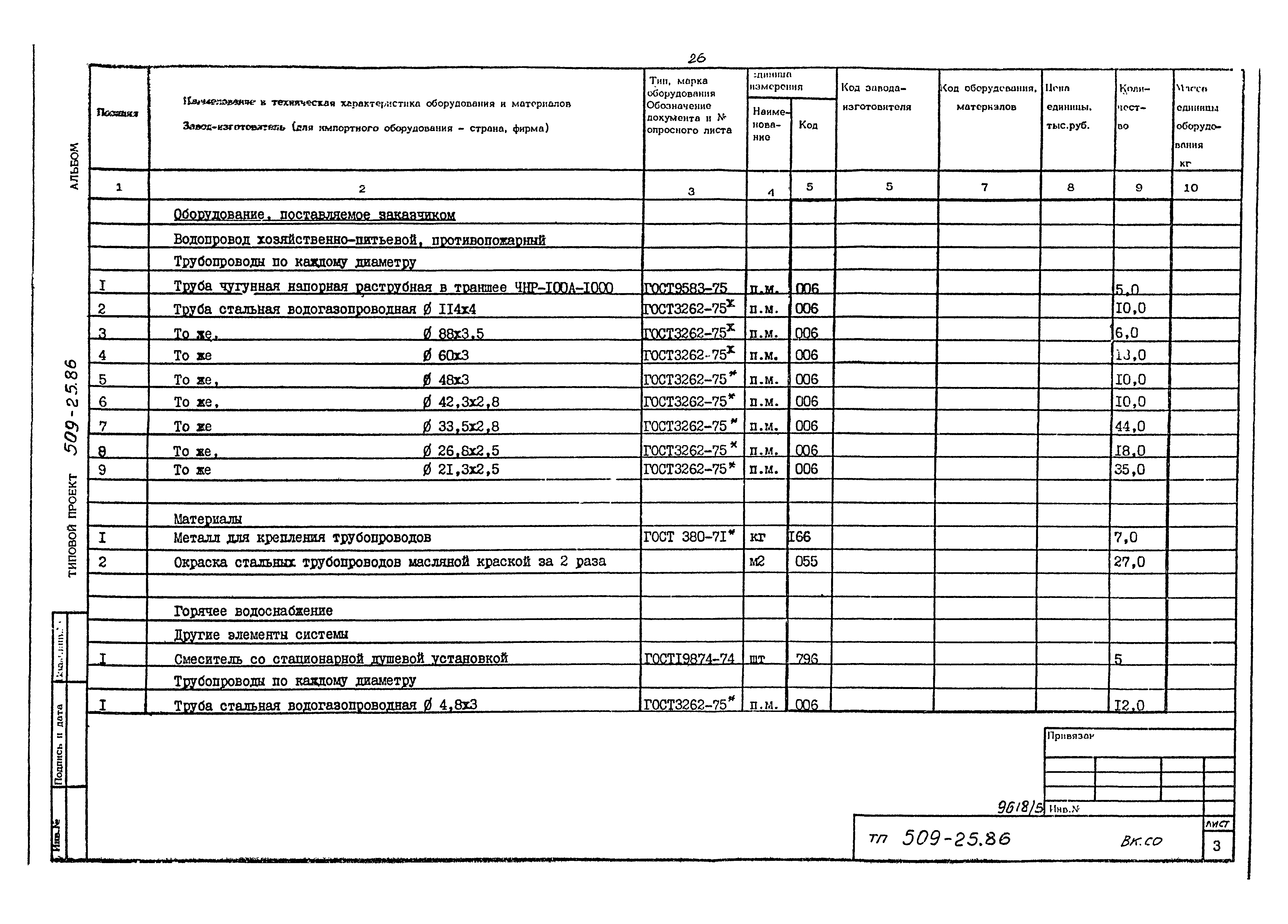 Типовой проект 509-25.86