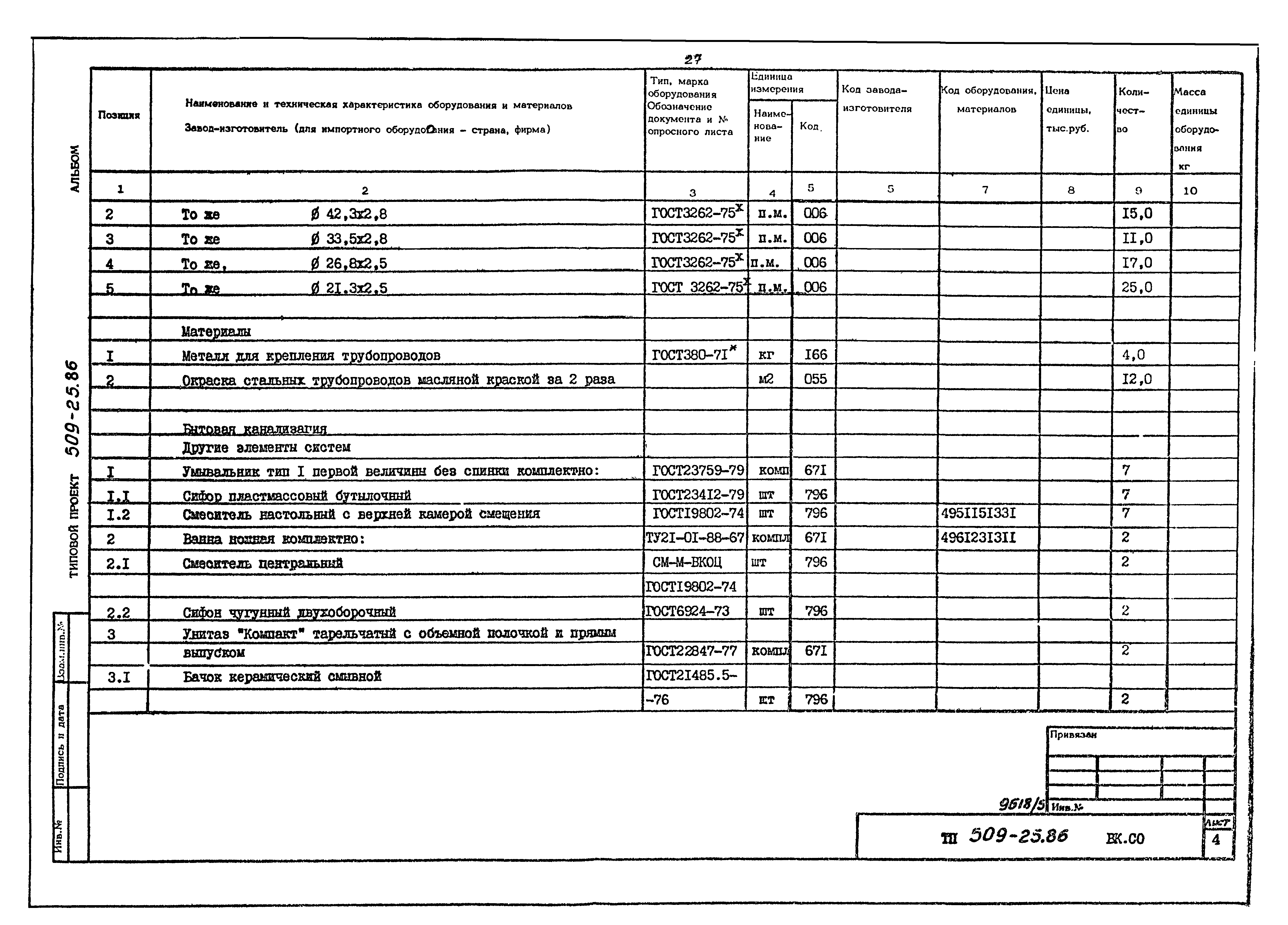 Типовой проект 509-25.86